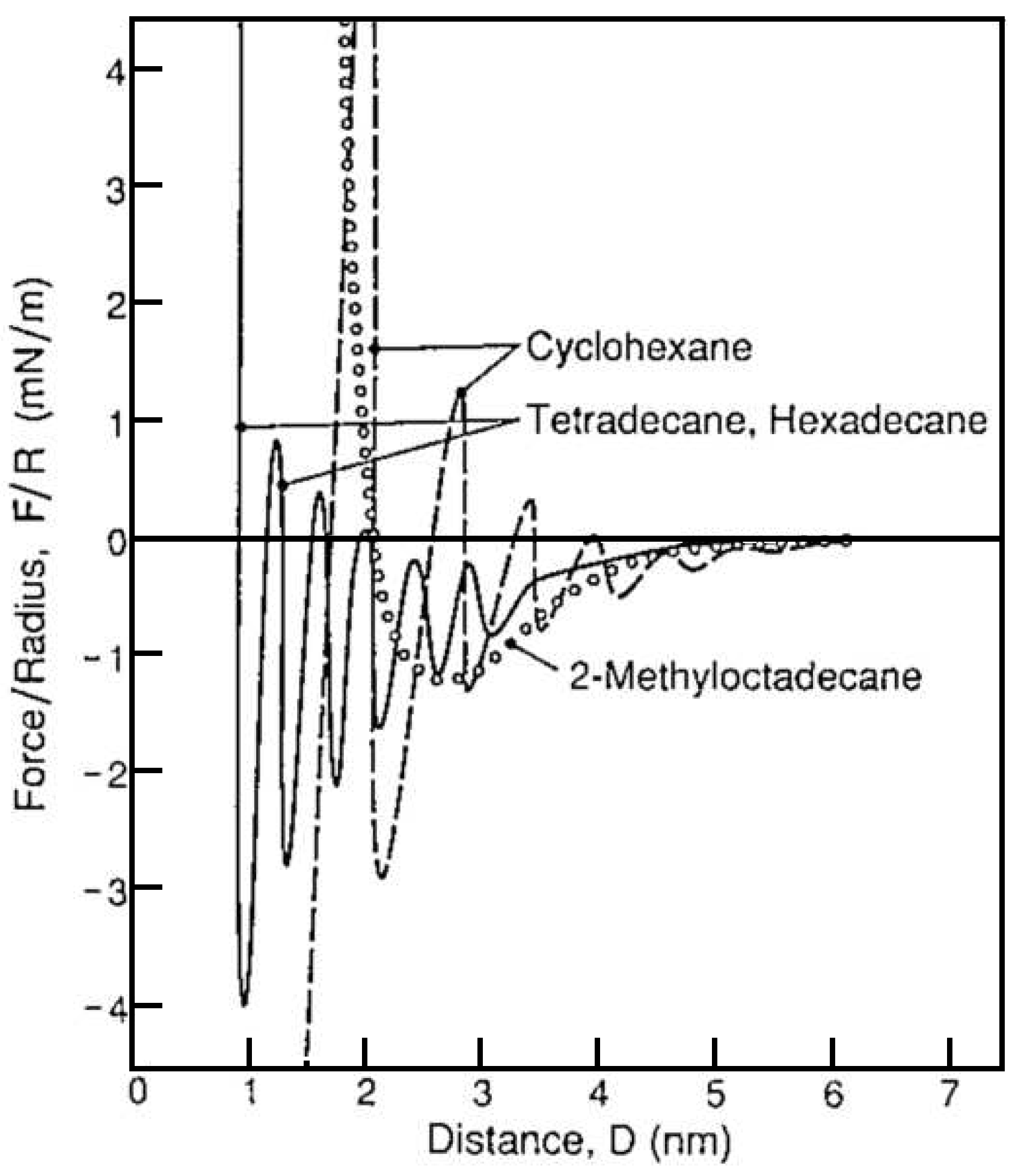 Symmetry 02 00320 g002