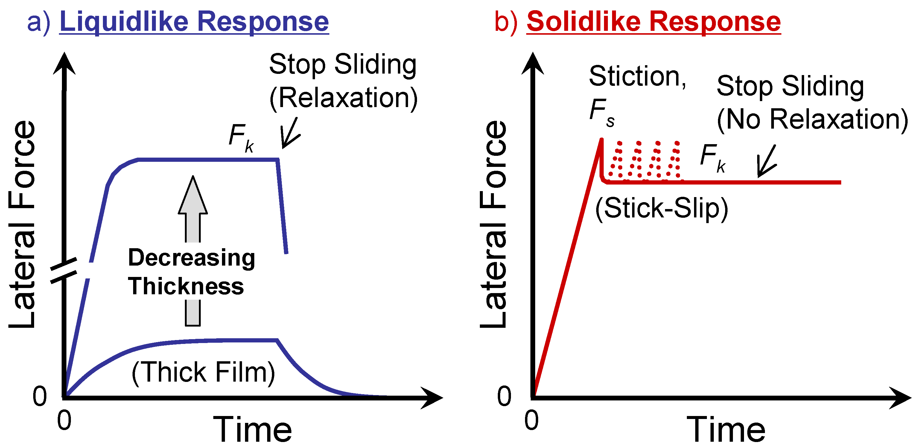 Symmetry 02 00320 g003