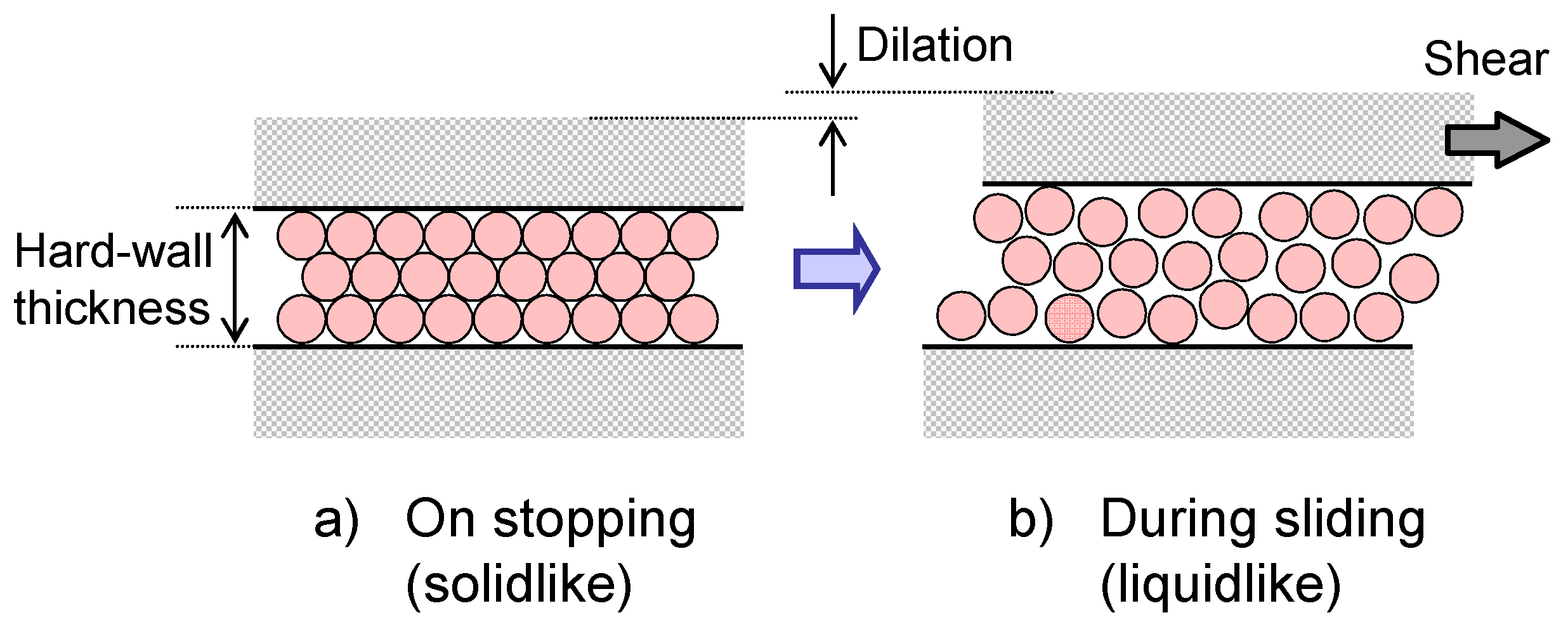Symmetry 02 00320 g004