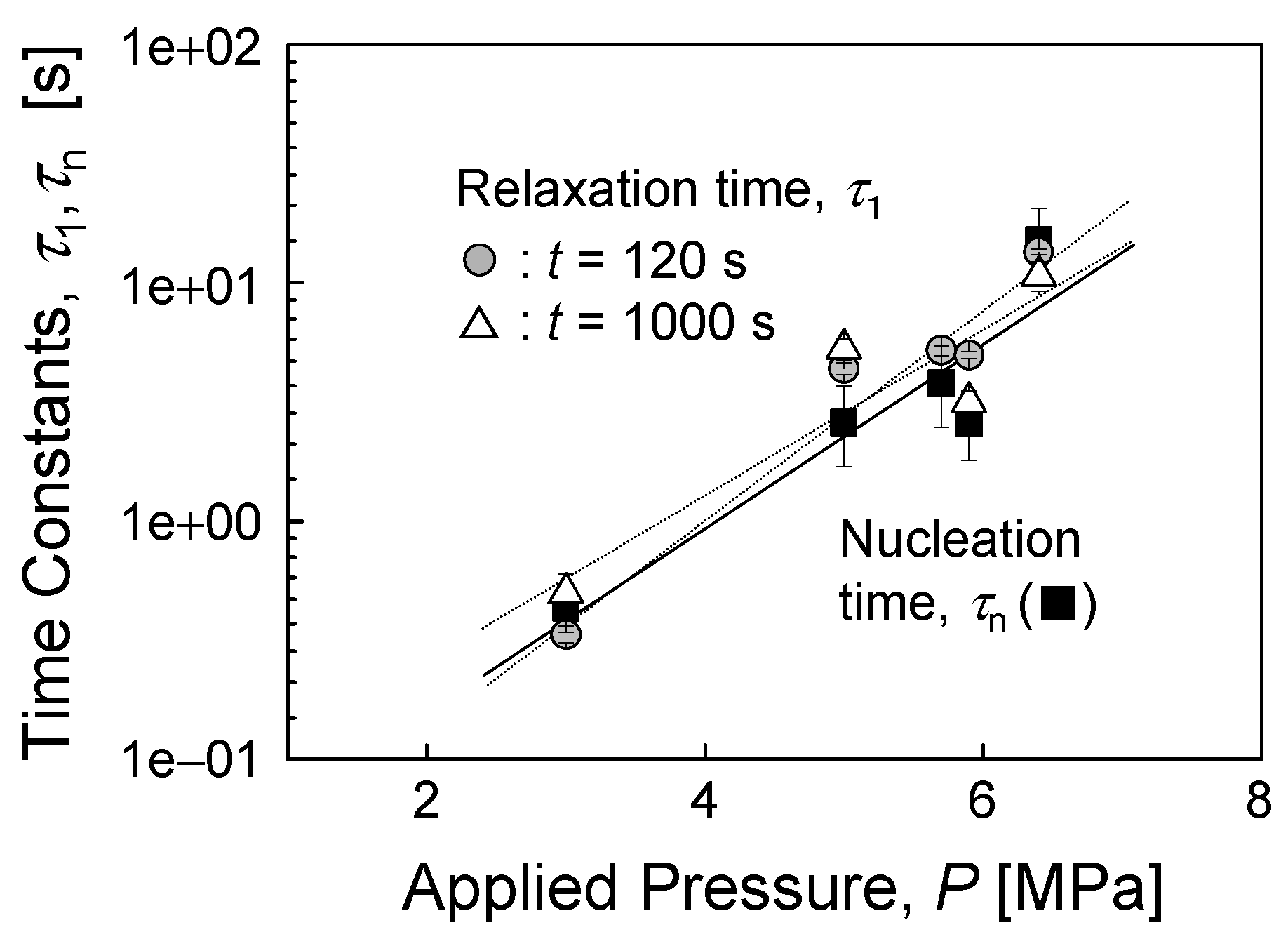 Symmetry 02 00320 g007