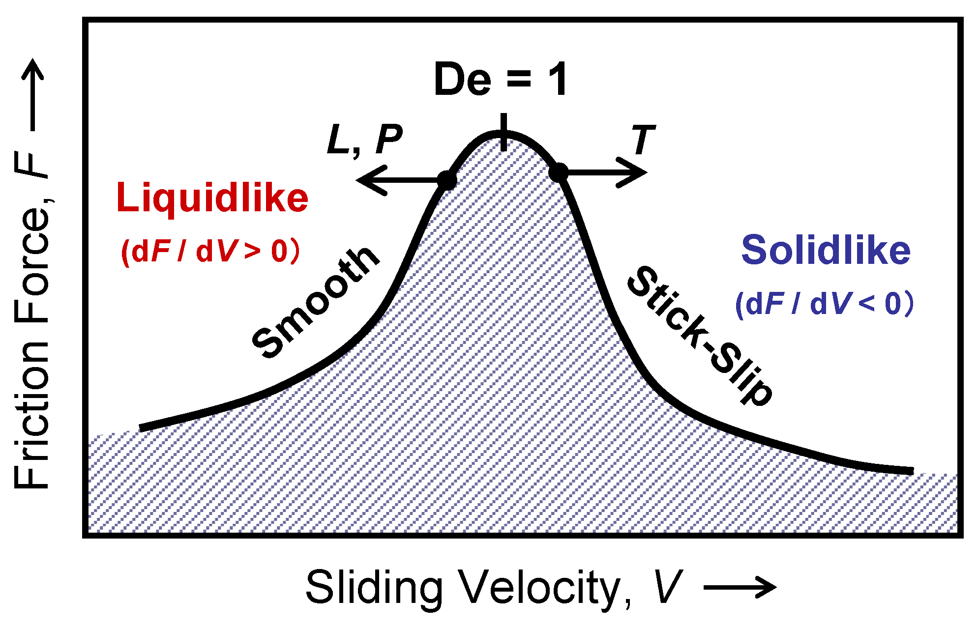 Symmetry 02 00320 g008