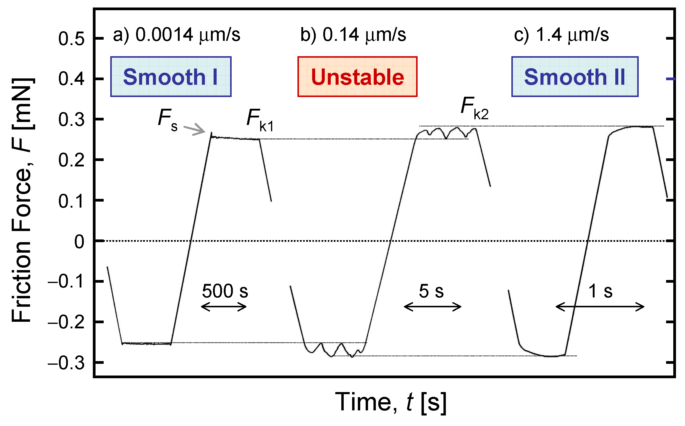 Symmetry 02 00320 g012
