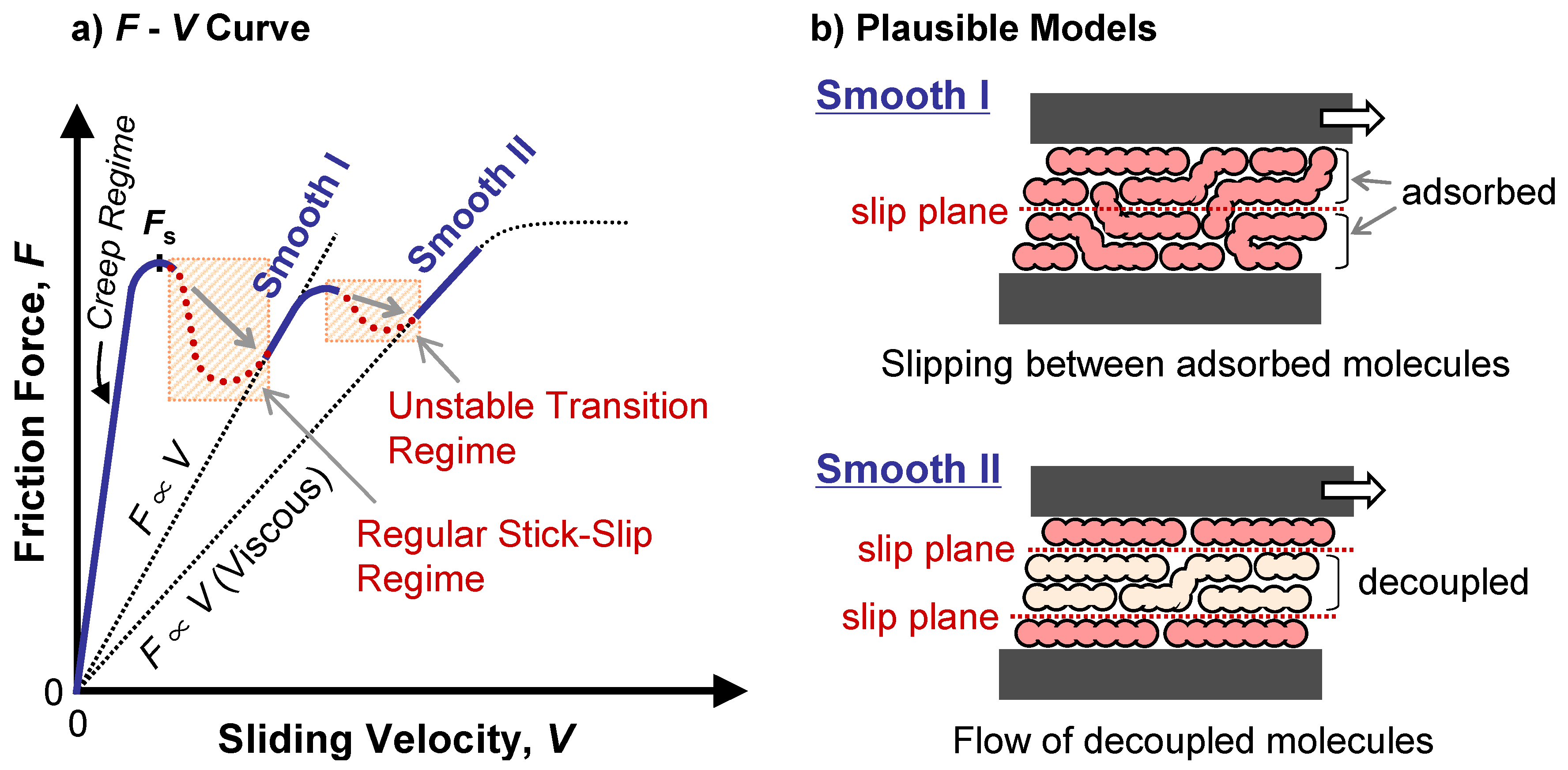 Symmetry 02 00320 g013