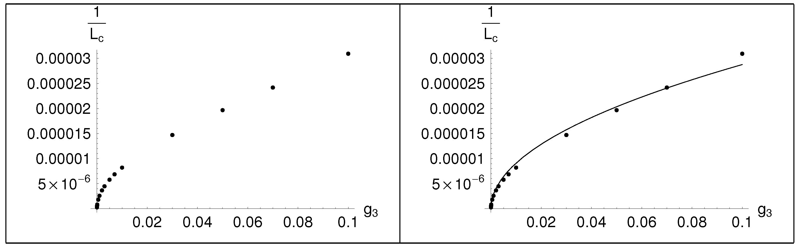 Symmetry 02 00366 i001