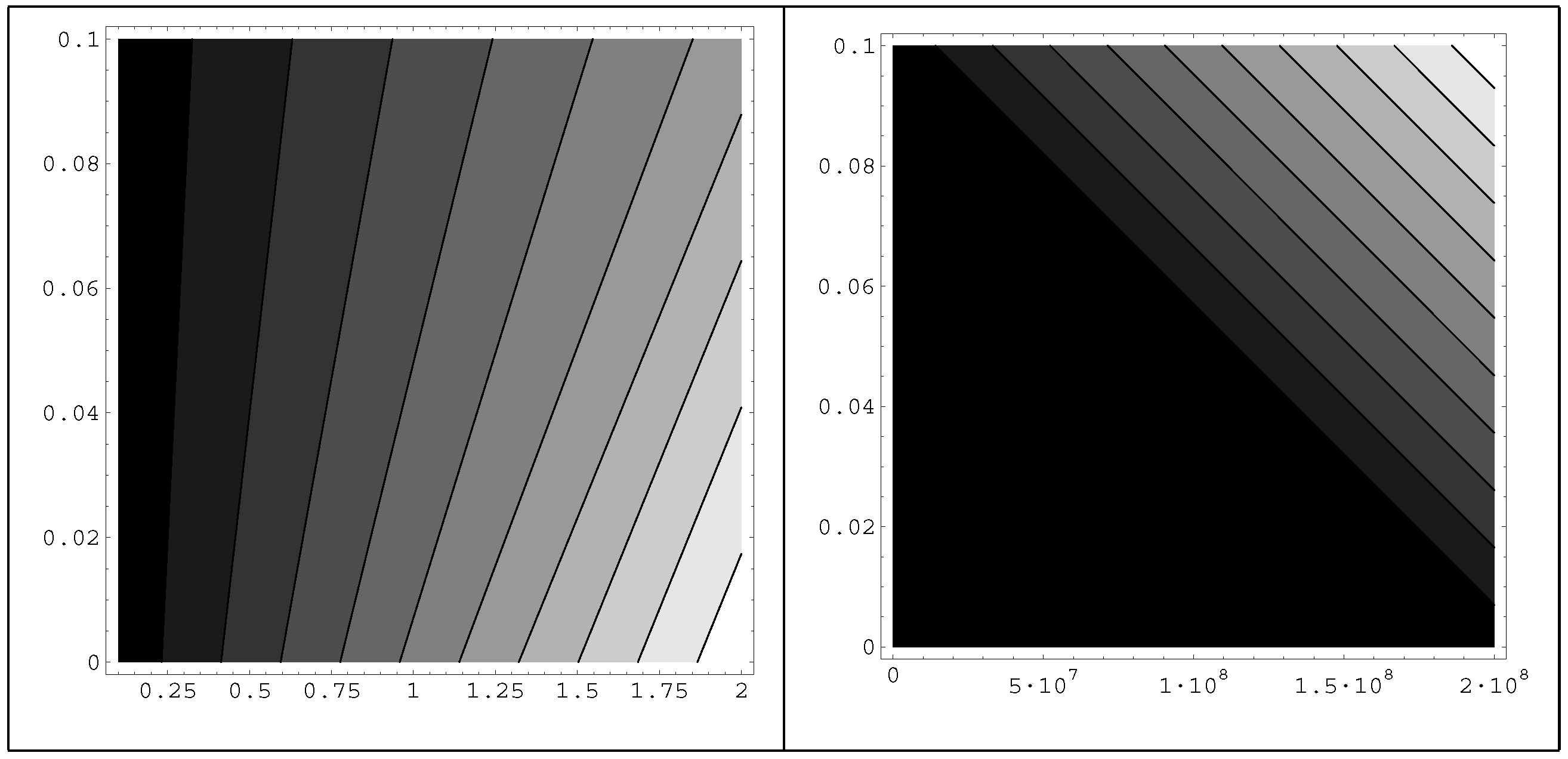Symmetry 02 00366 i002