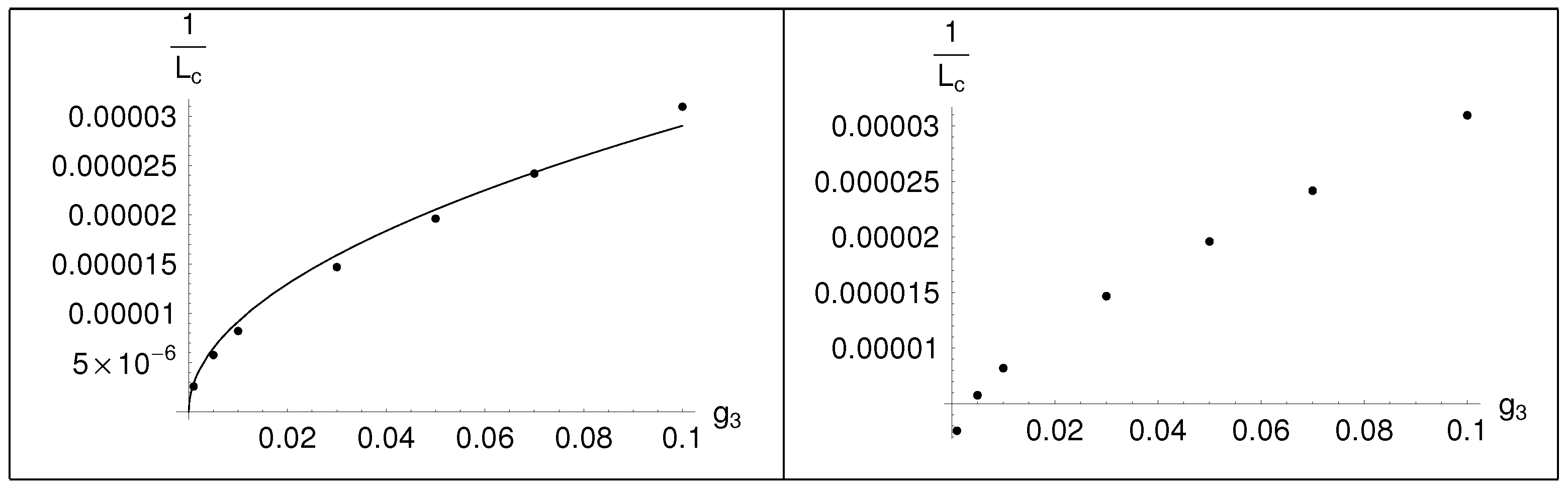 Symmetry 02 00366 i003