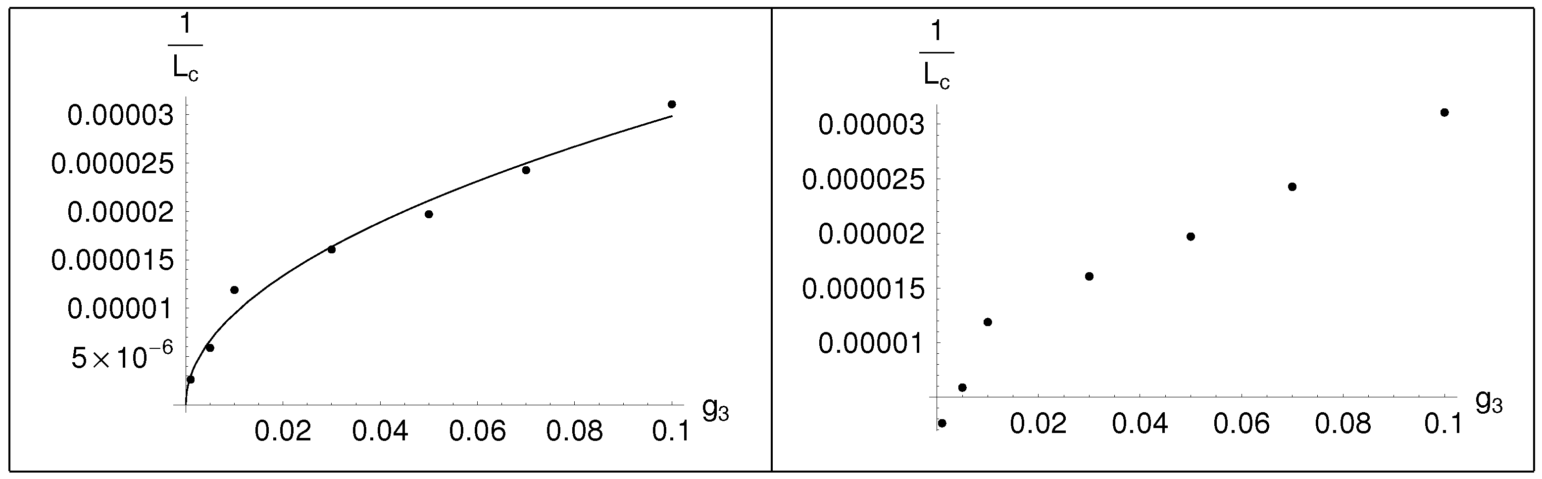 Symmetry 02 00366 i004