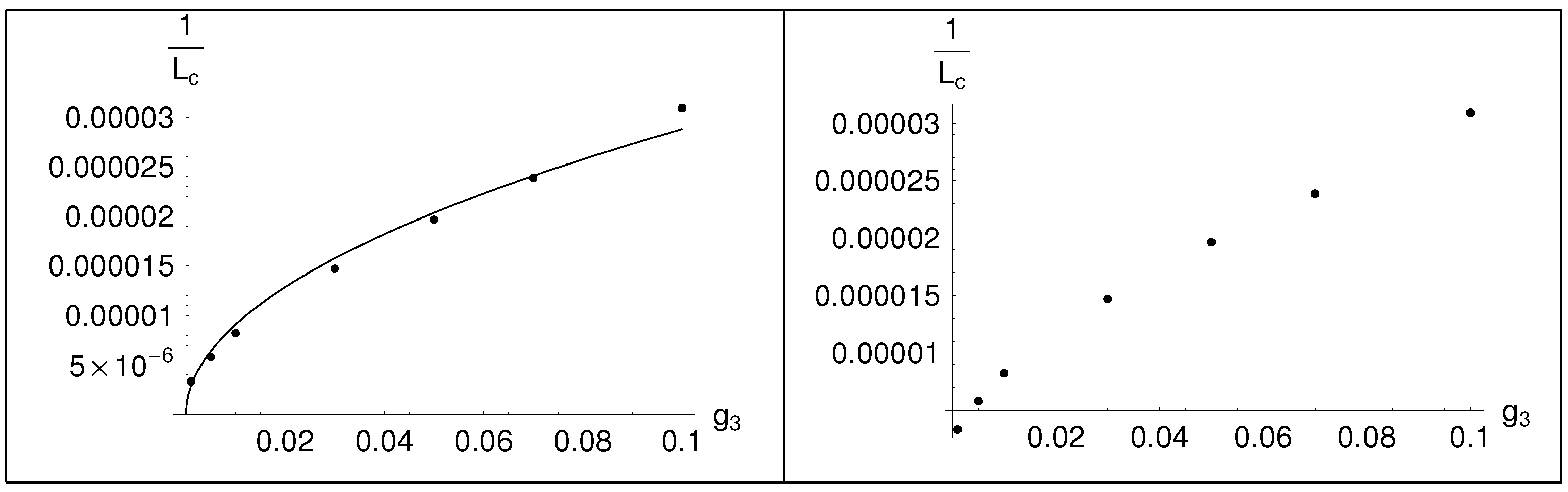 Symmetry 02 00366 i006