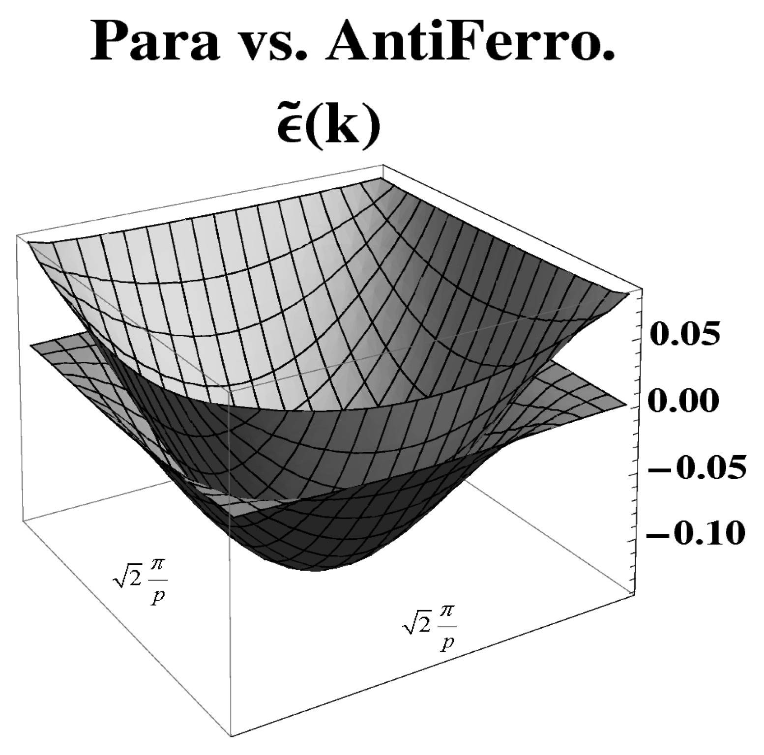 Symmetry 02 00388 g008