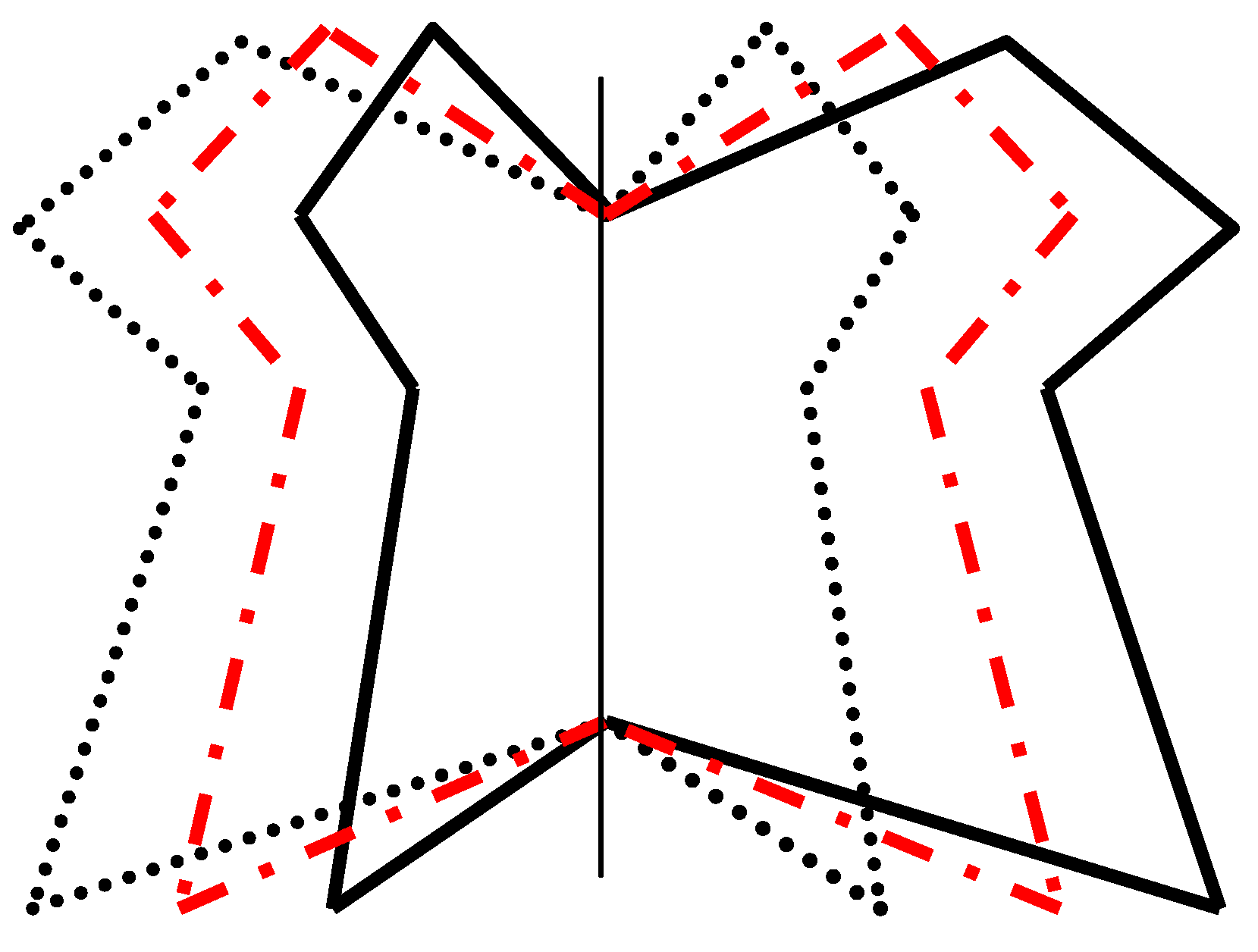 Symmetry 02 00466 g014 Symmetry 02 00466 g014
