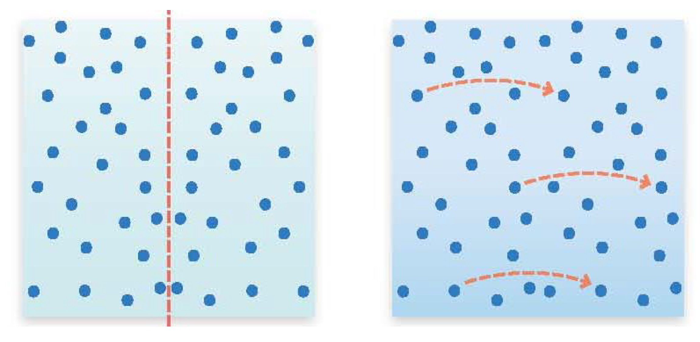 Symmetry 02 00554 g001