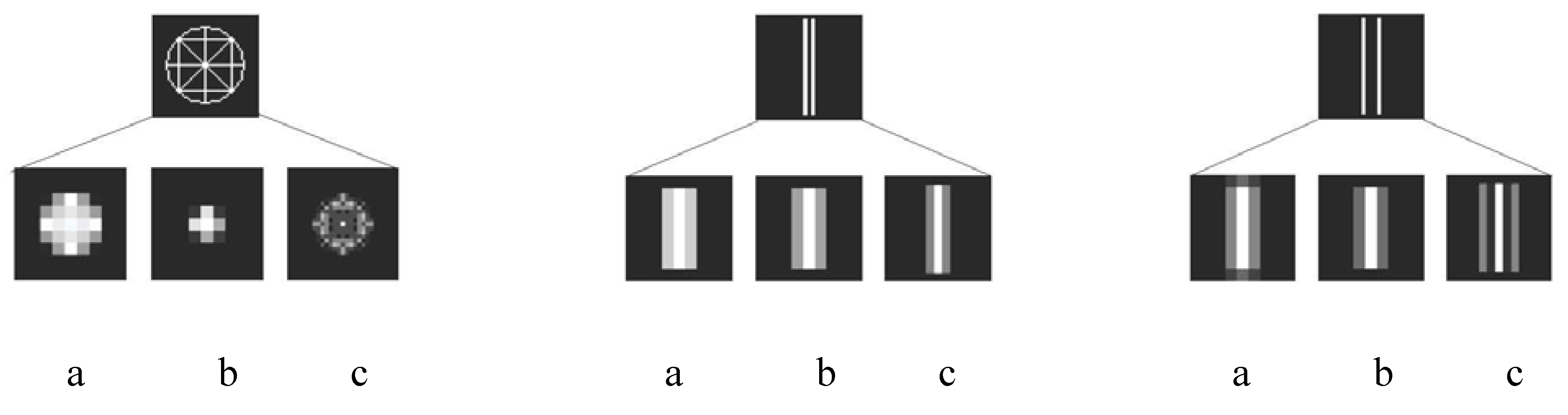 Symmetry 02 00554 g013