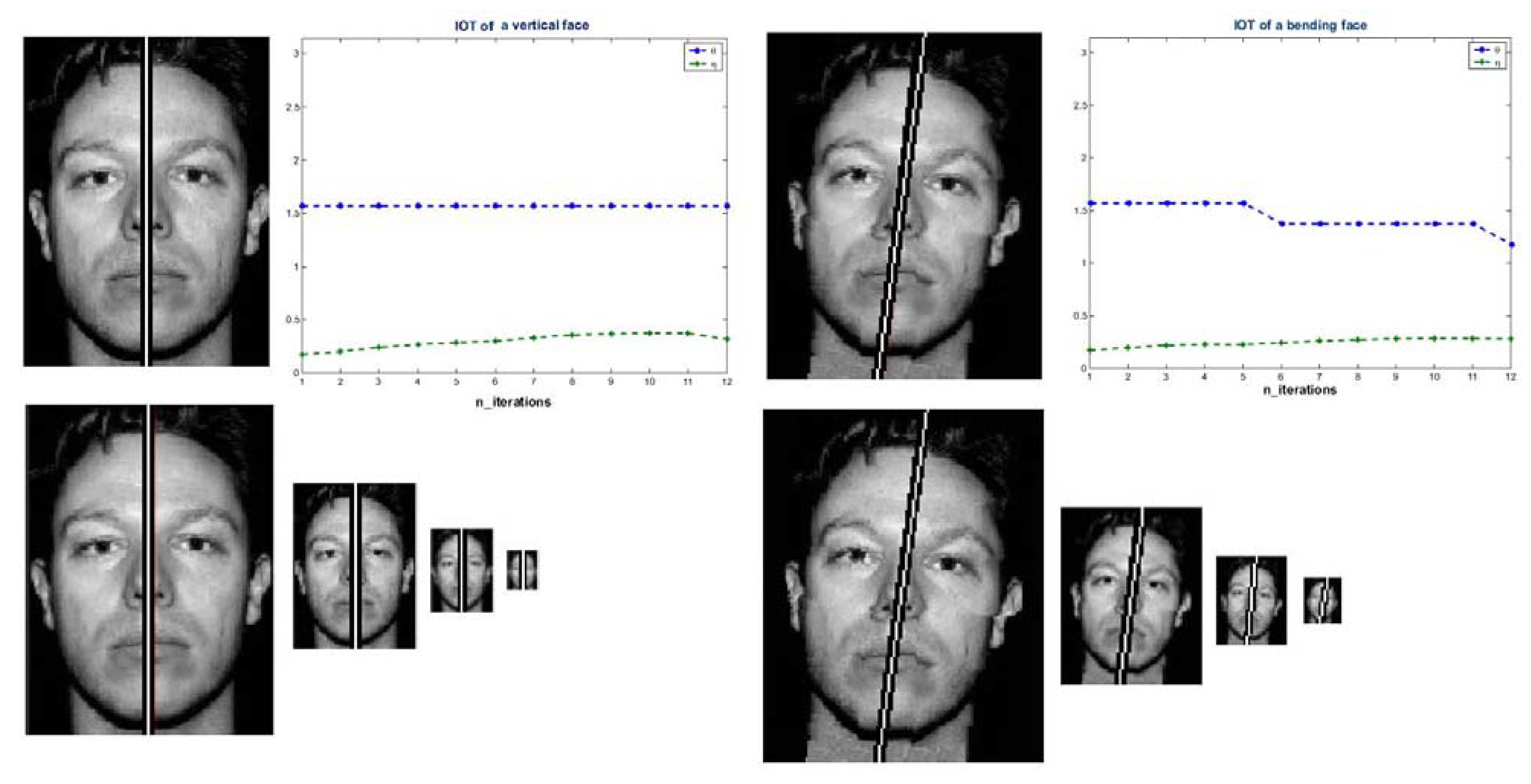 Symmetry 02 00554 g015