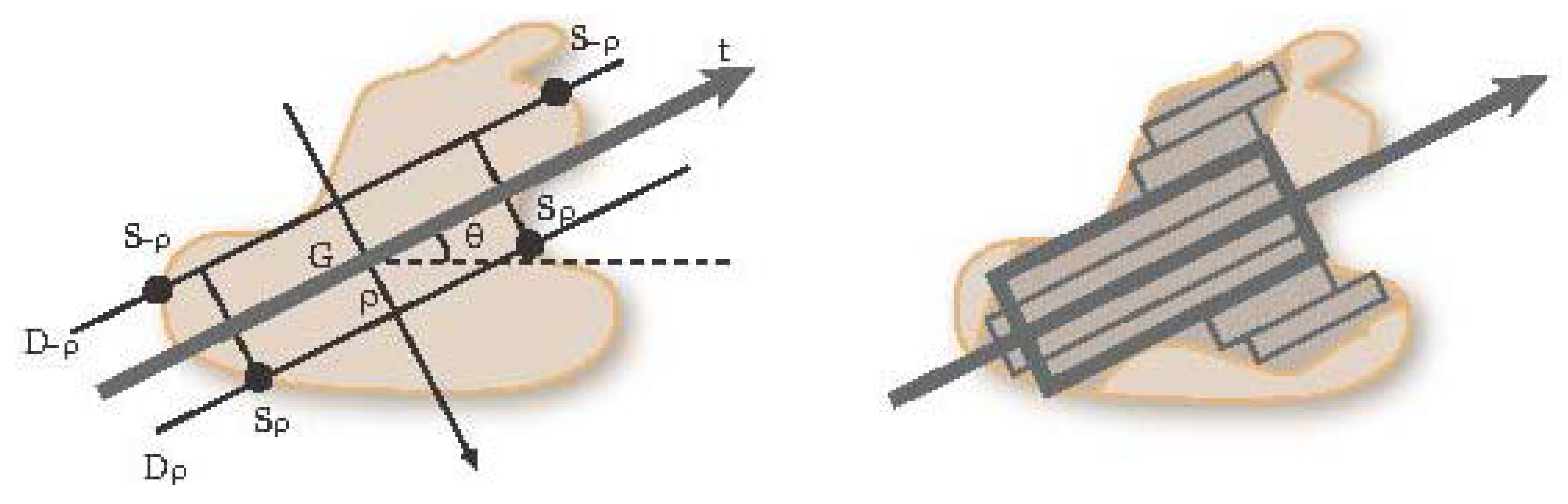 Symmetry 02 00554 g018