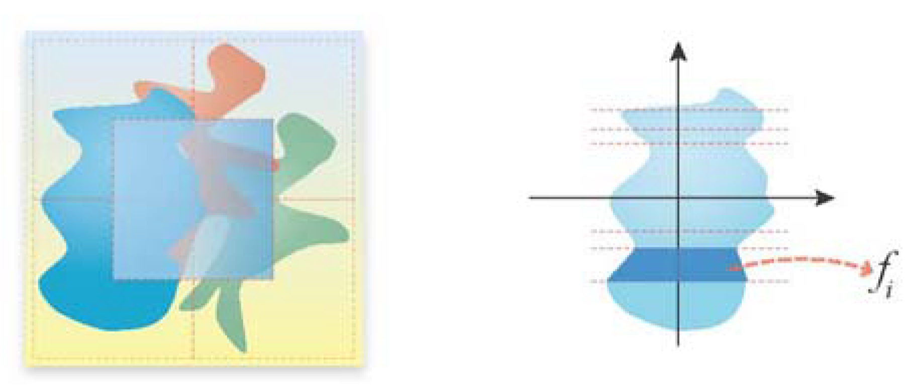 Symmetry 02 00554 g021