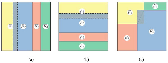 Symmetry 02 00554 g031 550