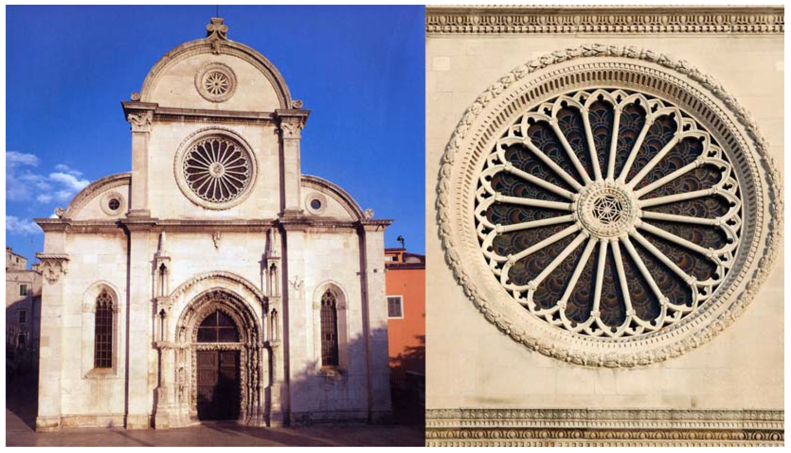 Symmetry 02 00884 g001