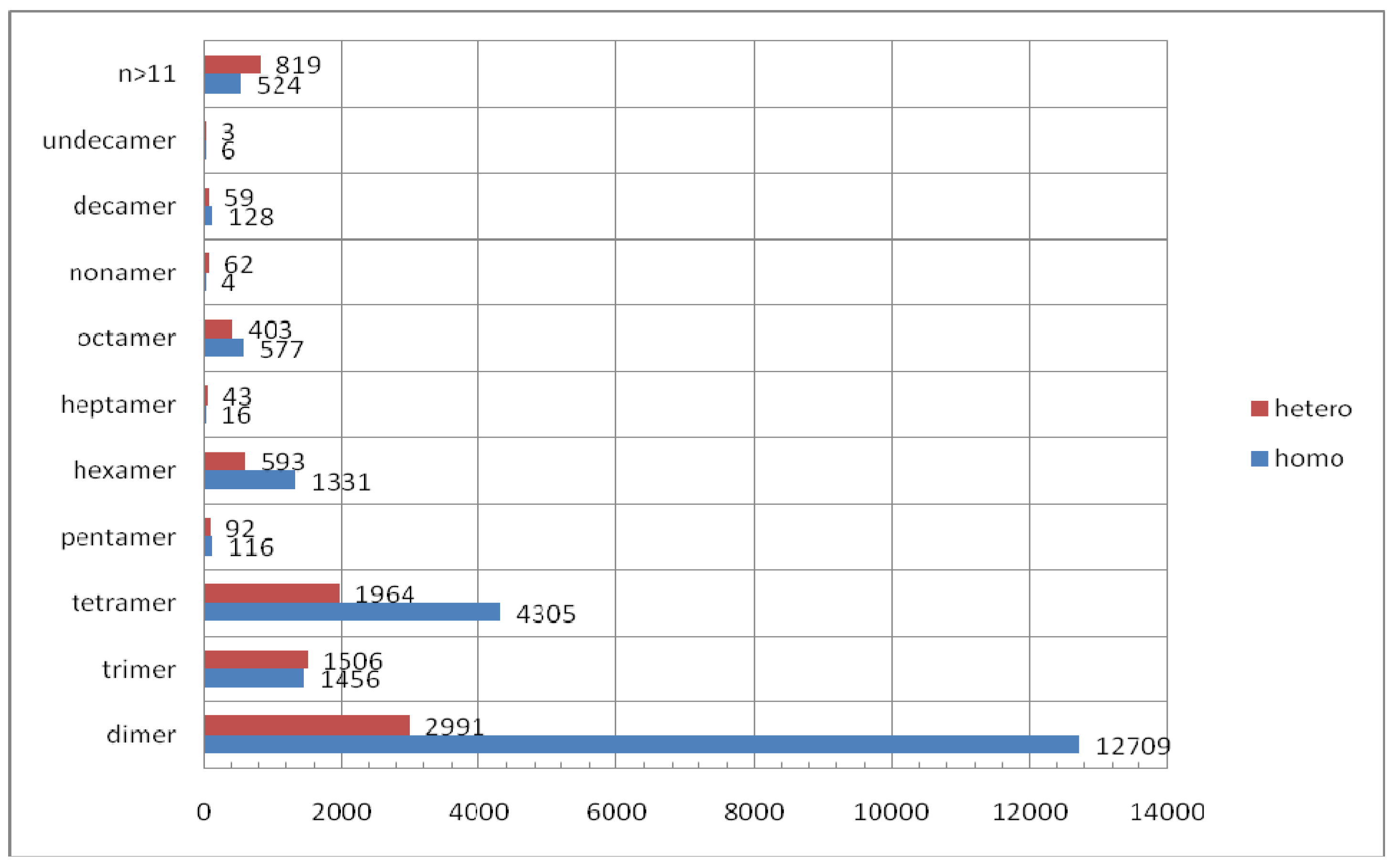 Symmetry 02 00884 g015