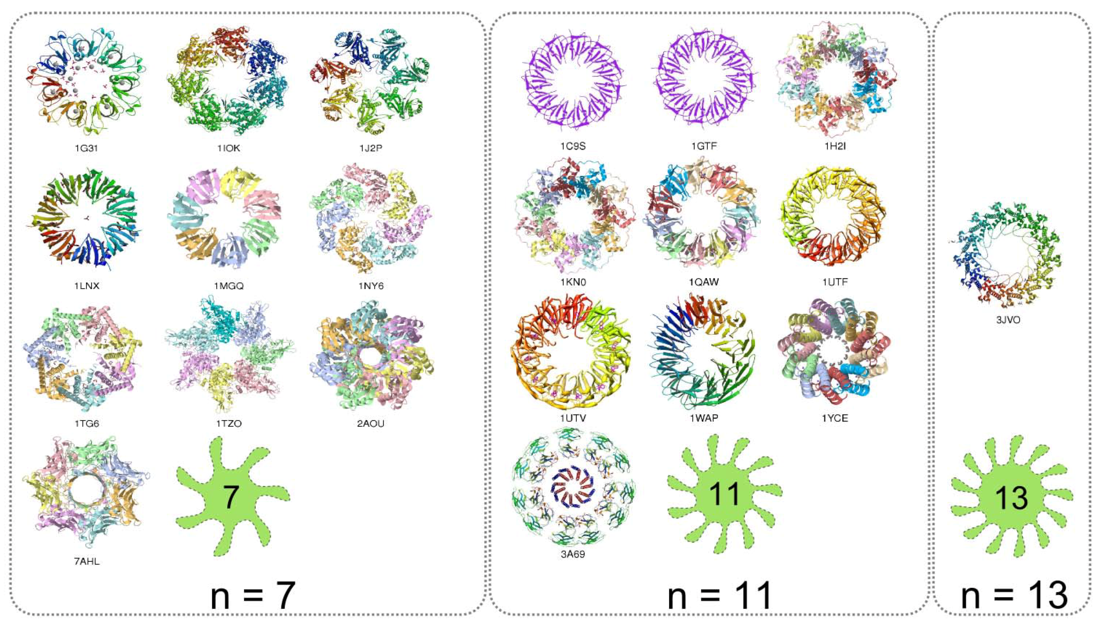 Symmetry 02 00884 g016b