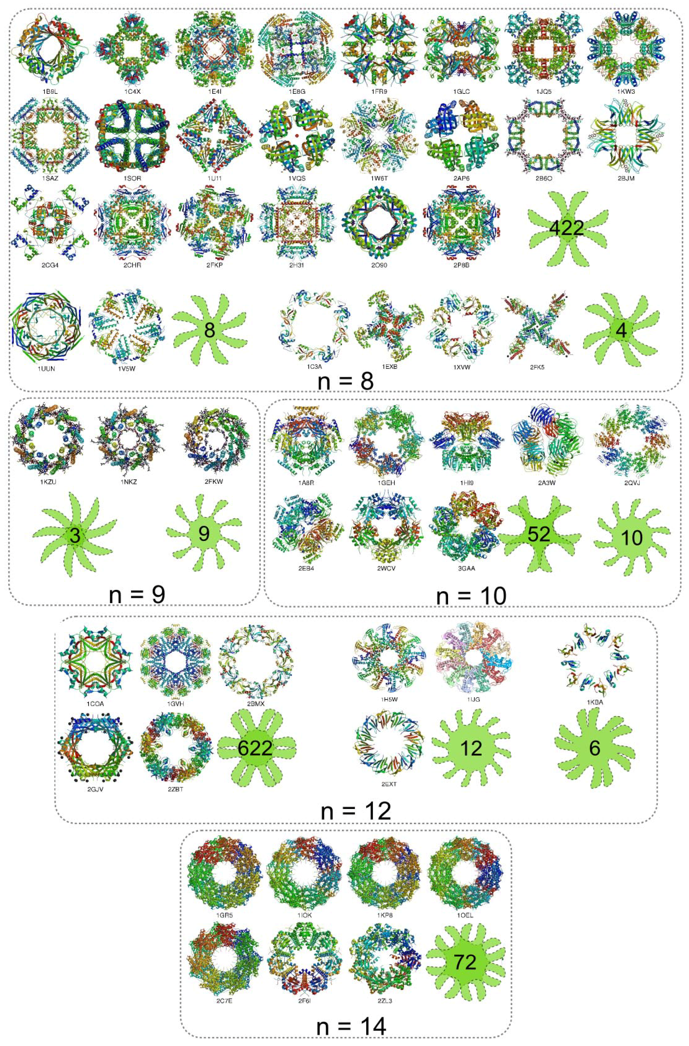 Symmetry 02 00884 g017