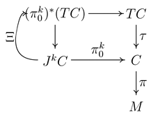 Symmetry 02 00970 i001