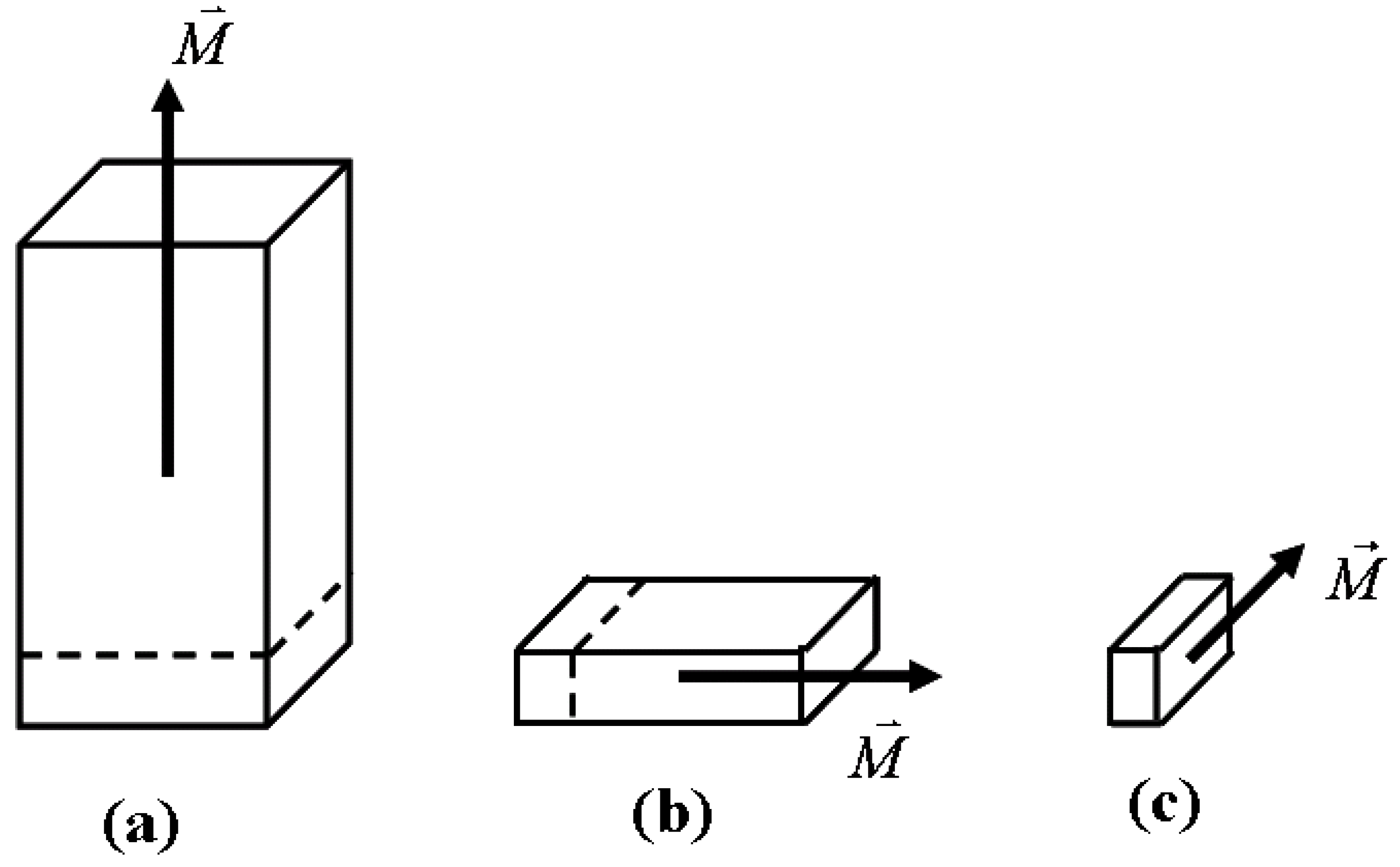 Symmetry 02 00999 g001
