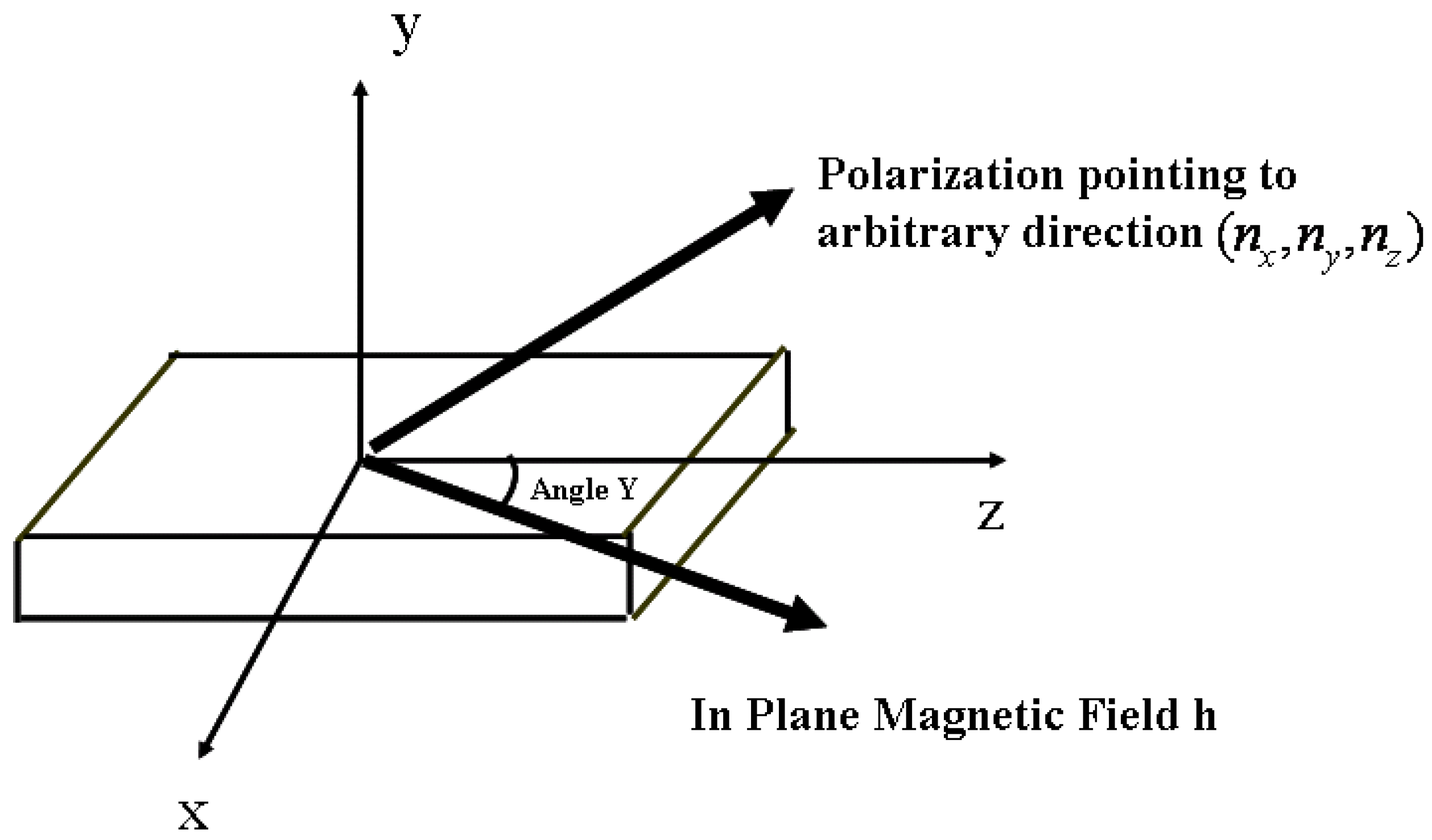 Symmetry 02 00999 g002