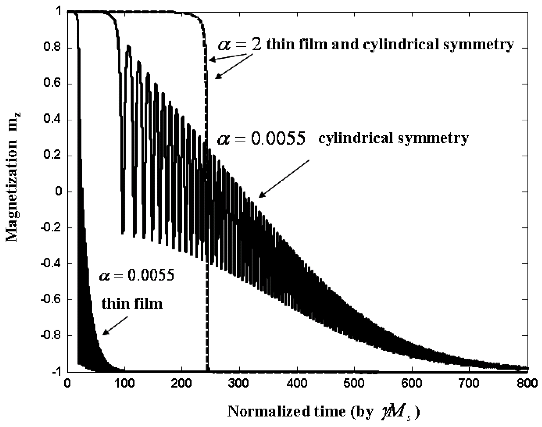 Symmetry 02 00999 g004