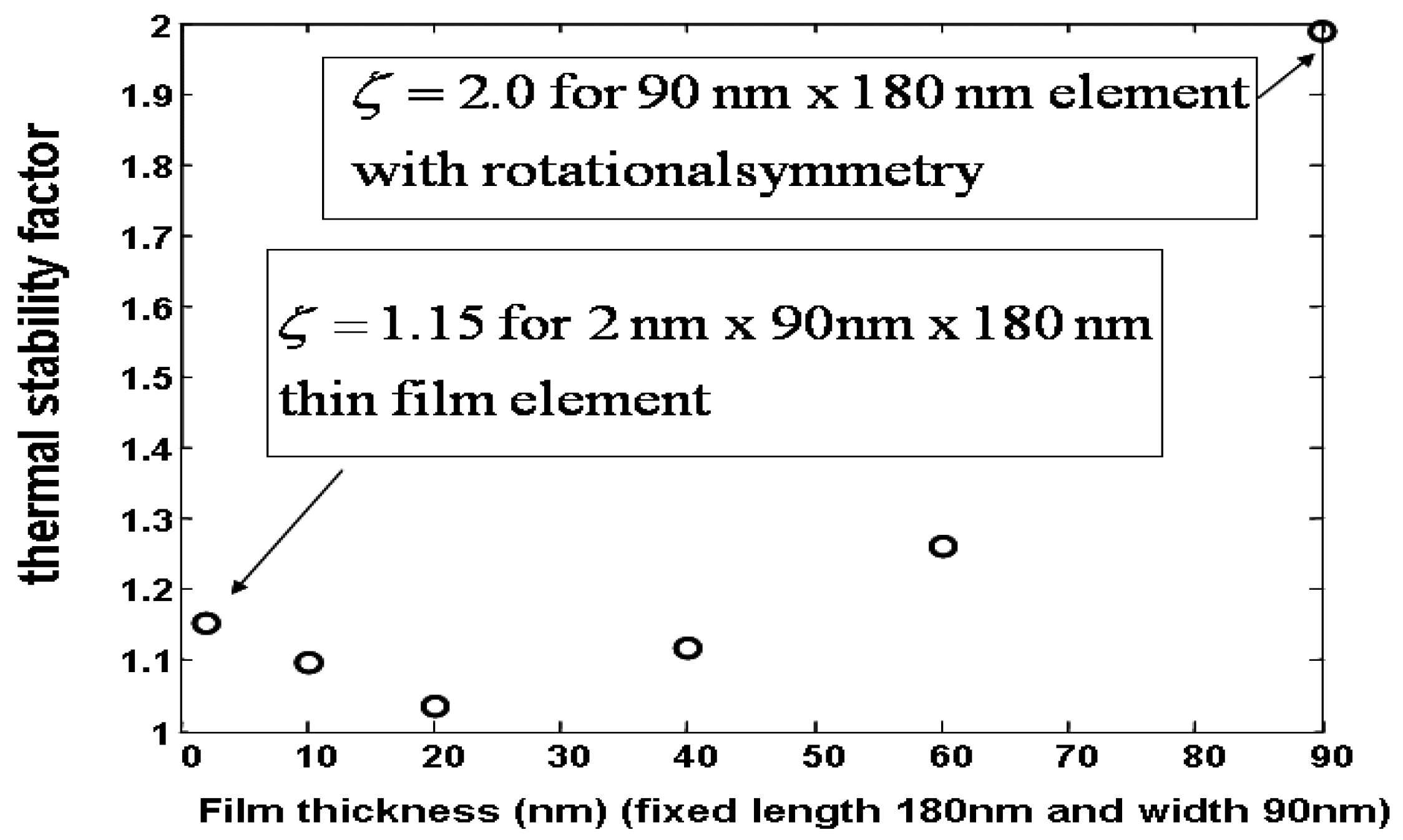 Symmetry 02 00999 g009