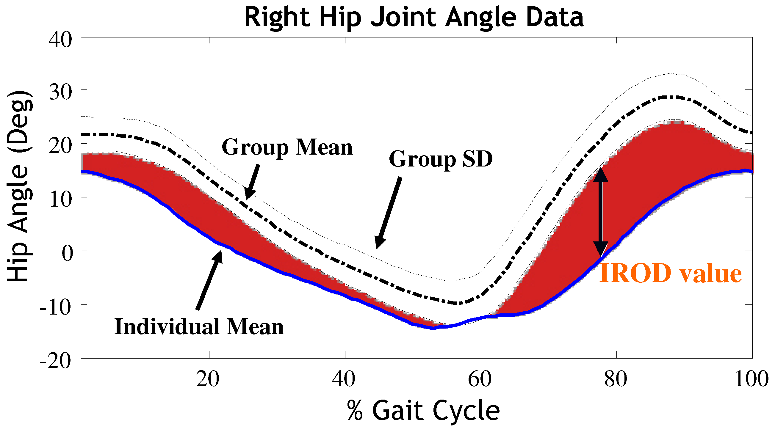 Symmetry 02 01135 g002