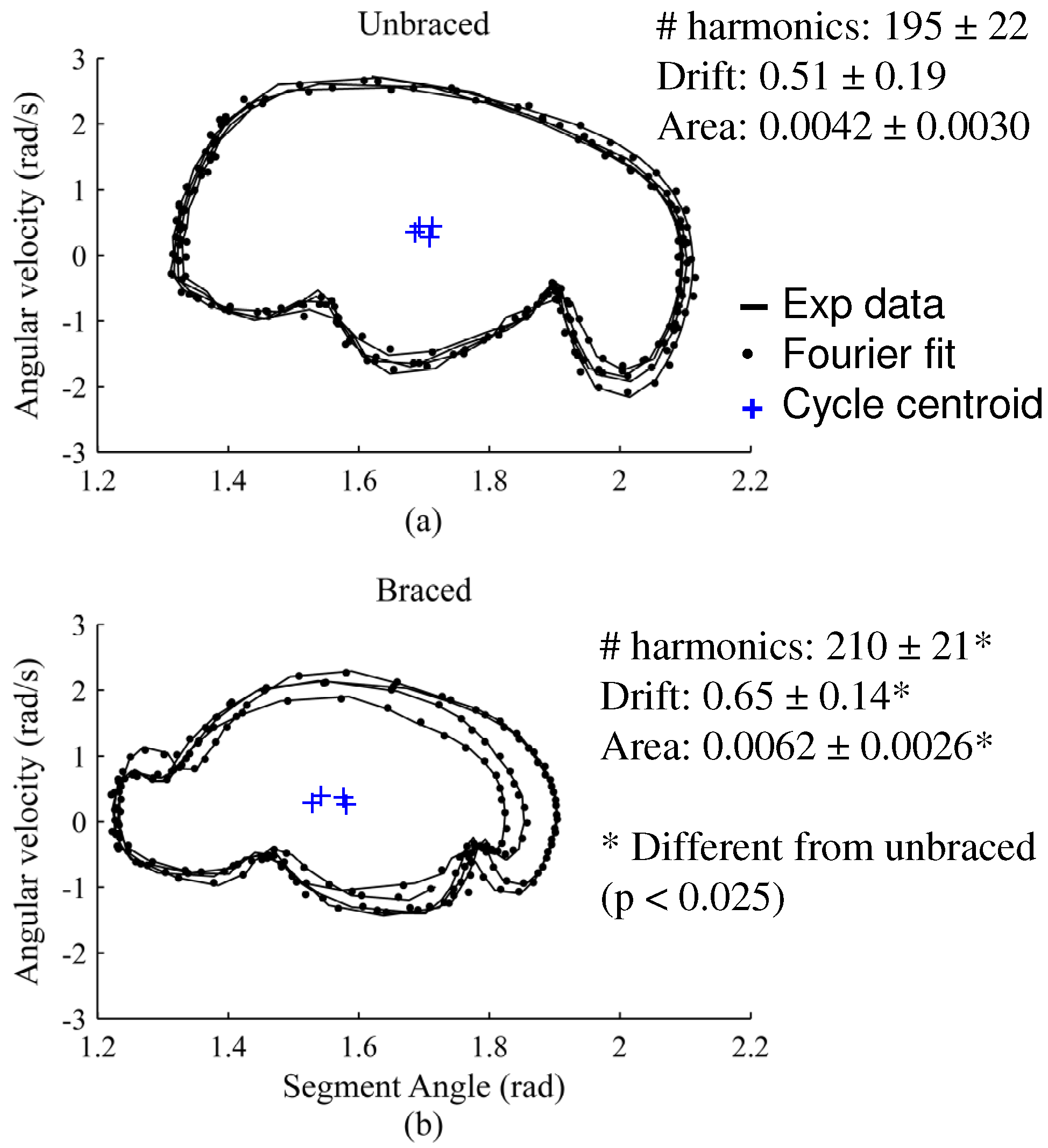Symmetry 02 01135 g003