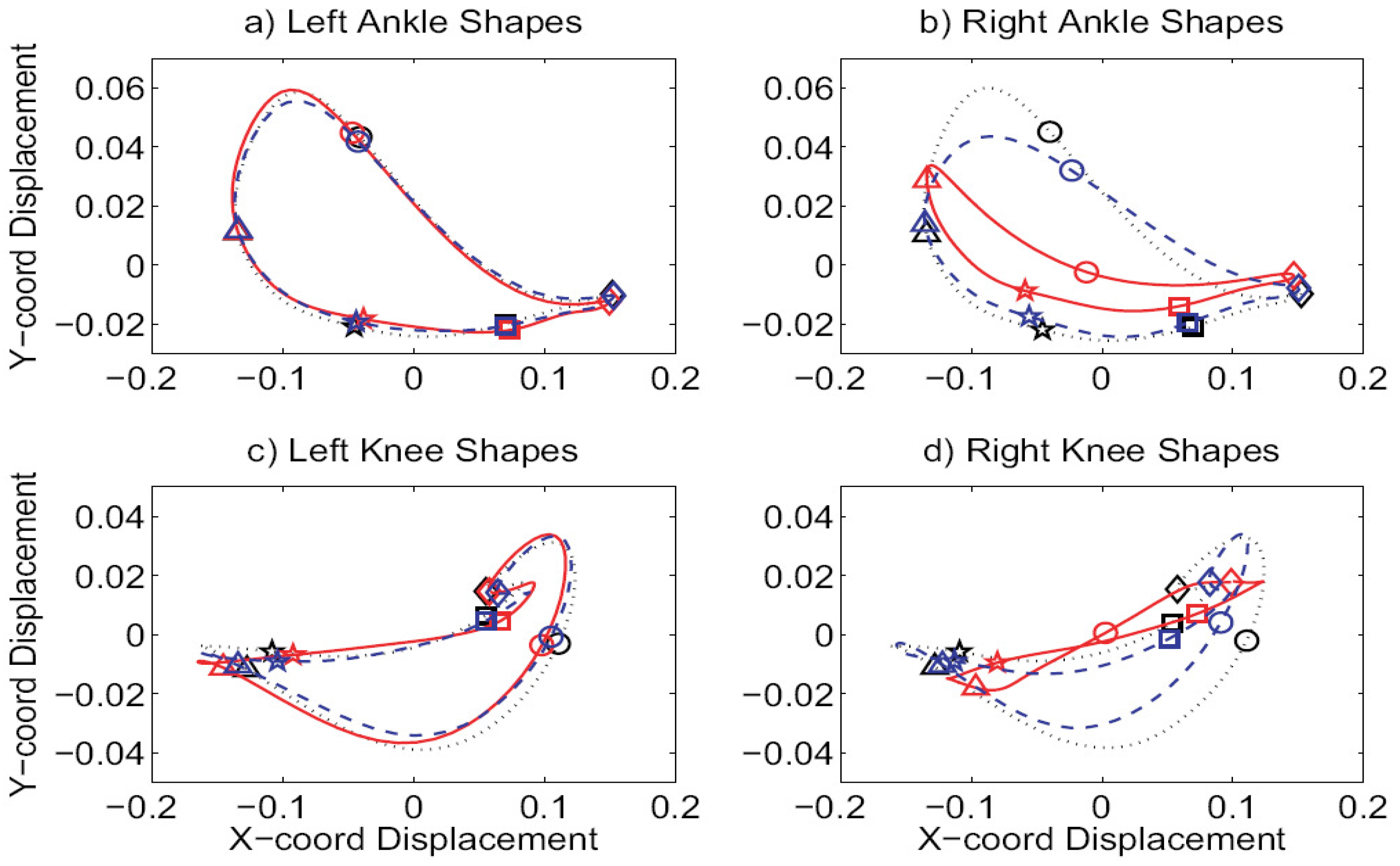 Symmetry 02 01135 g004