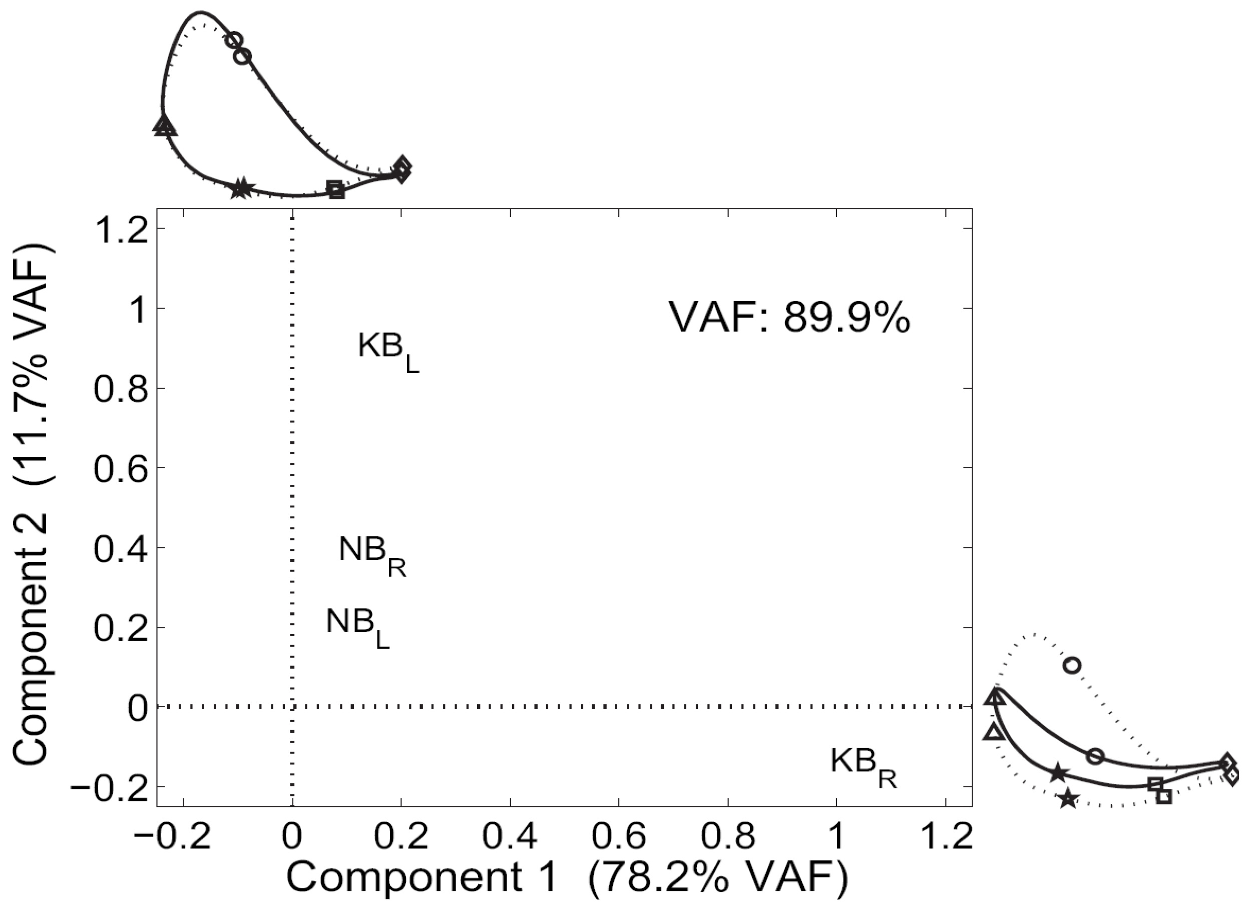 Symmetry 02 01135 g005