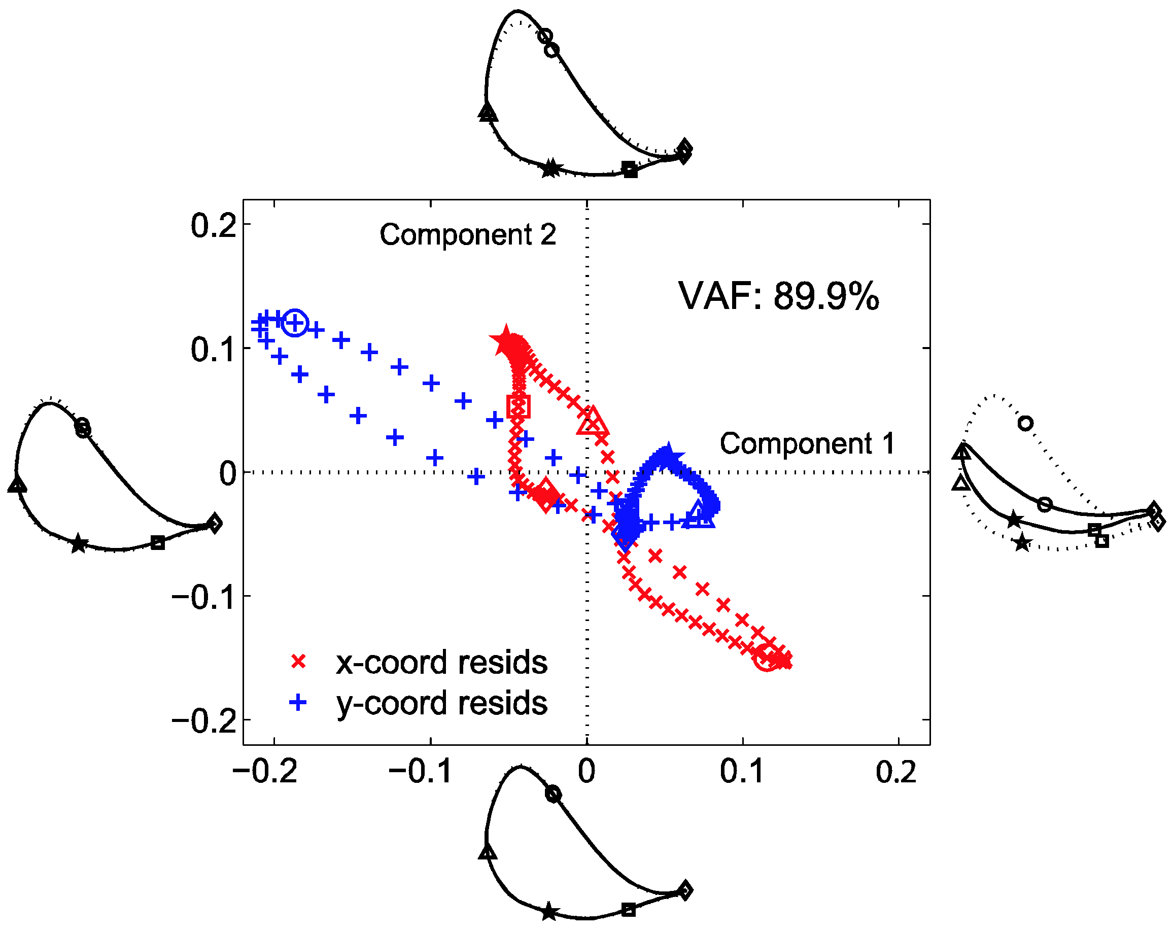 Symmetry 02 01135 g006