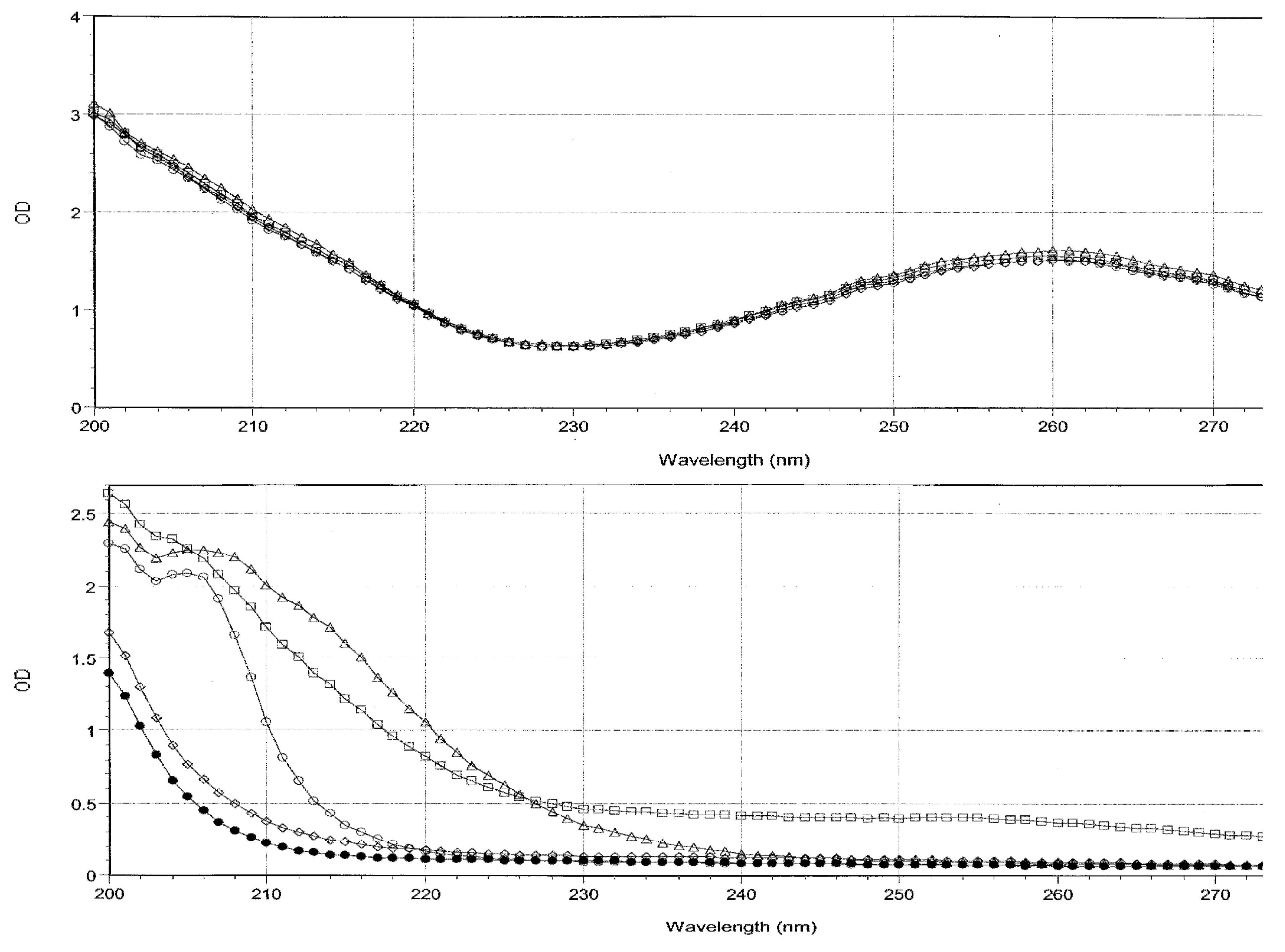 Symmetry 02 01180 g001