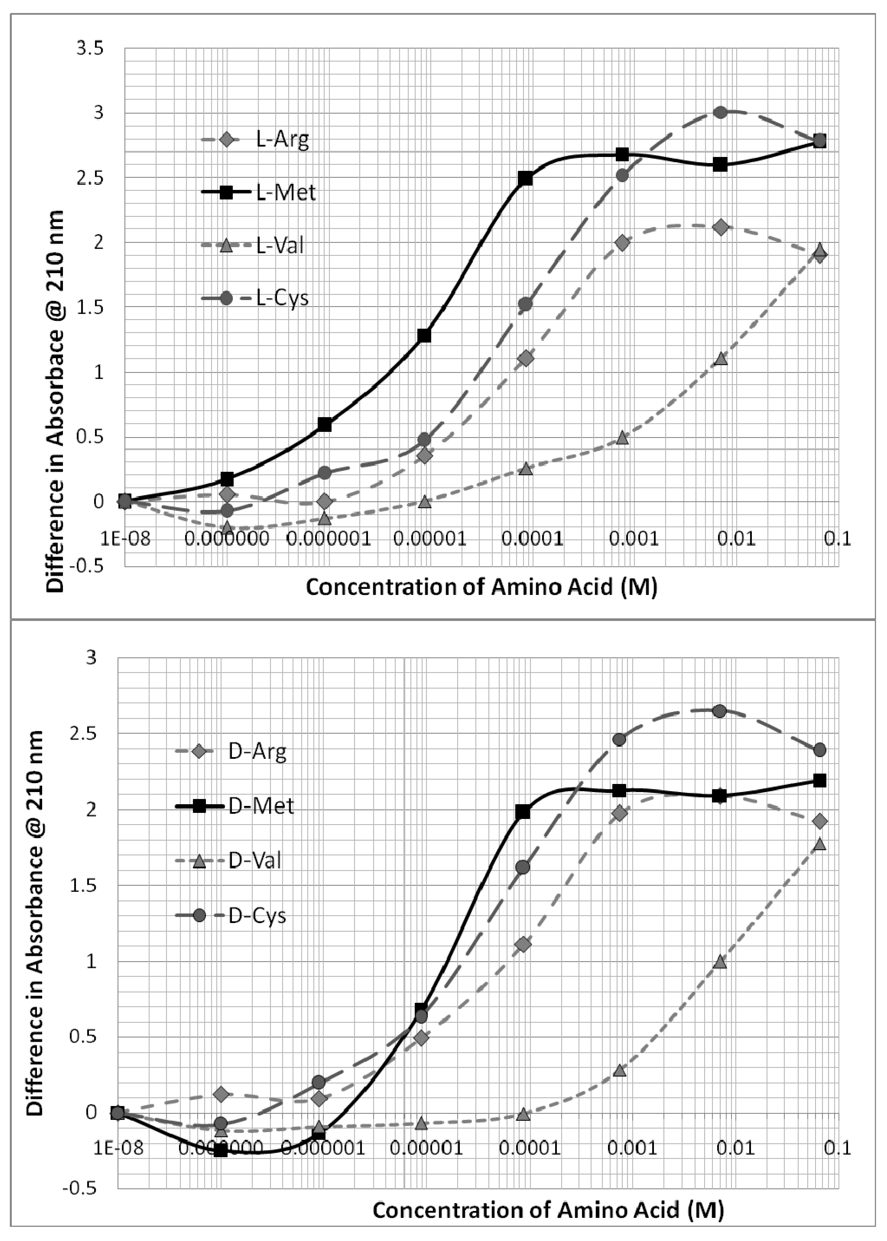 Symmetry 02 01180 g004