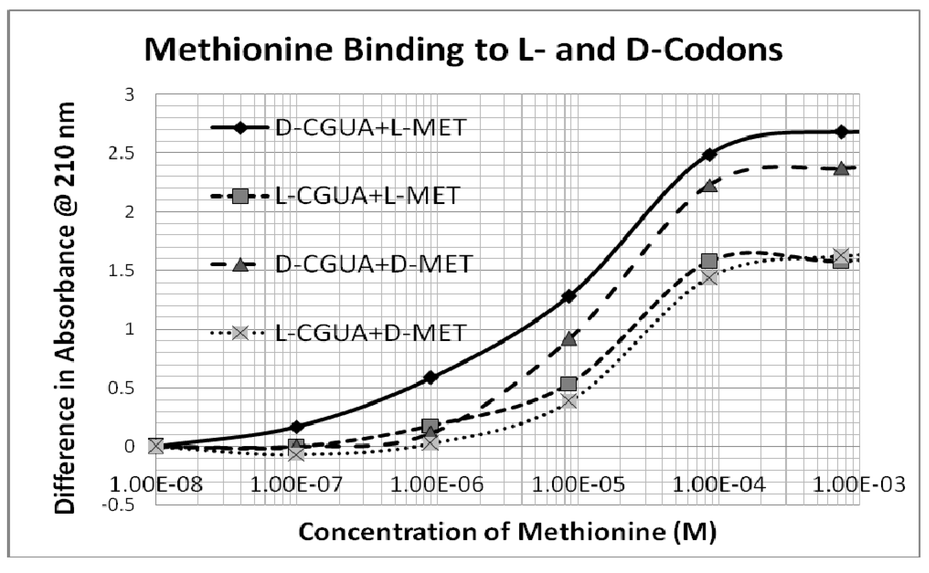Symmetry 02 01180 g006