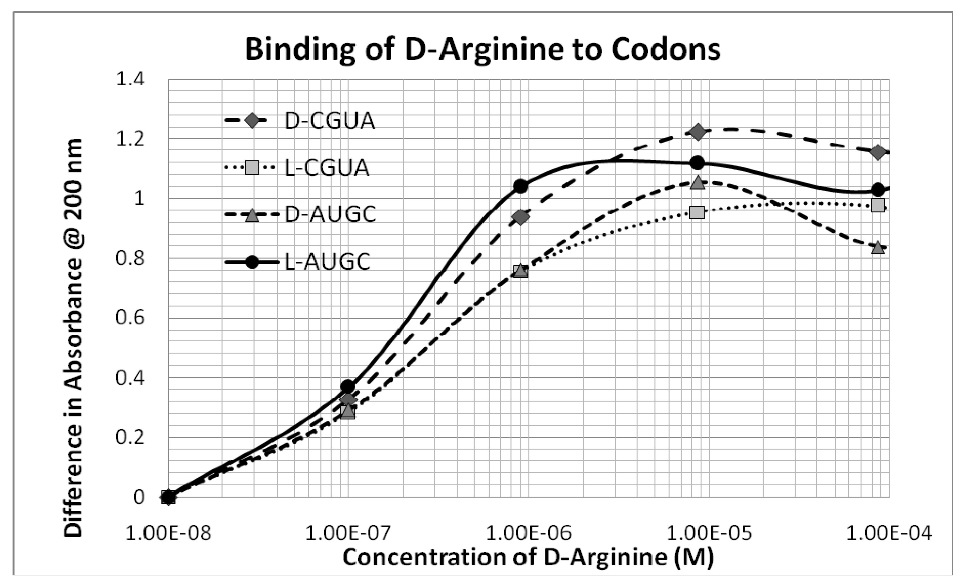 Symmetry 02 01180 g007