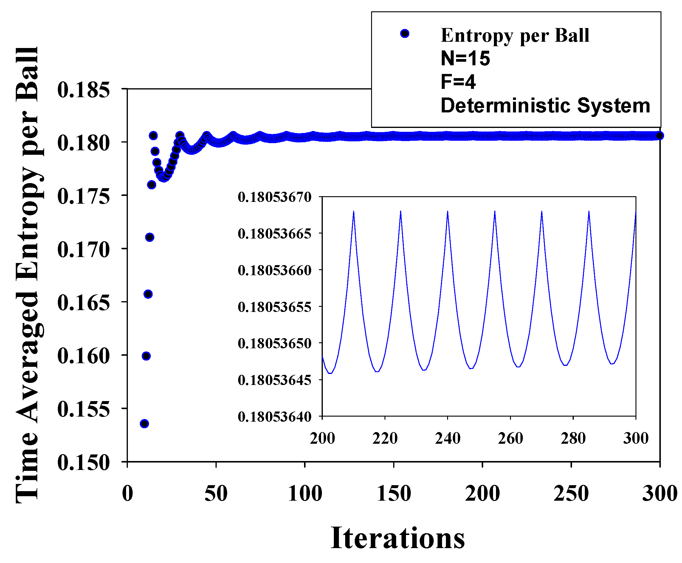 Symmetry 02 01201 g006