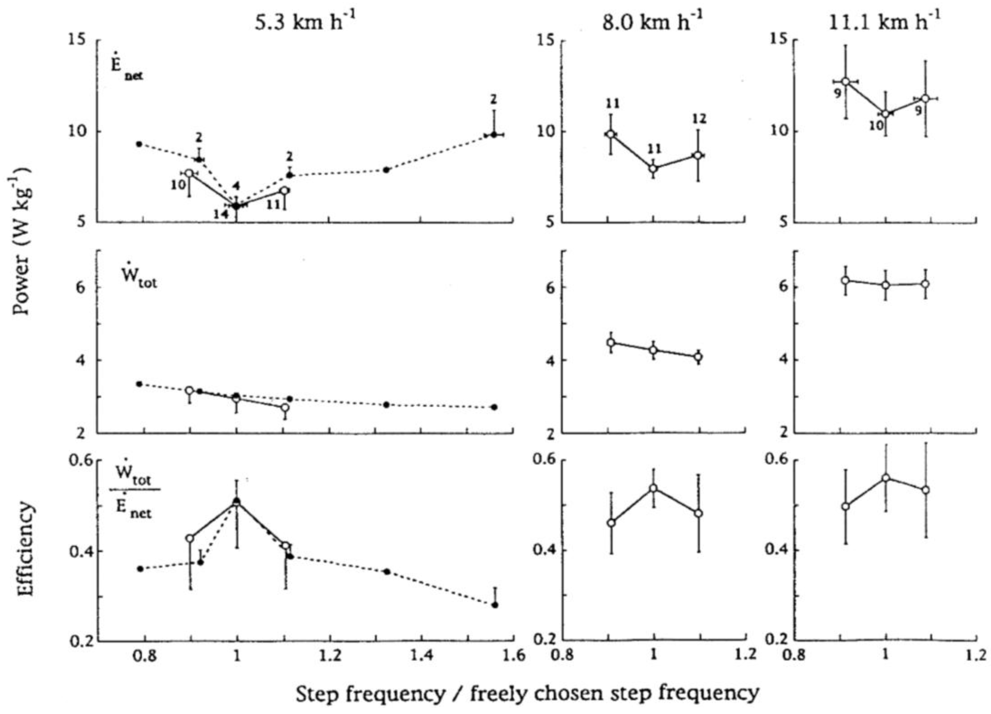 Symmetry 02 01270 g015