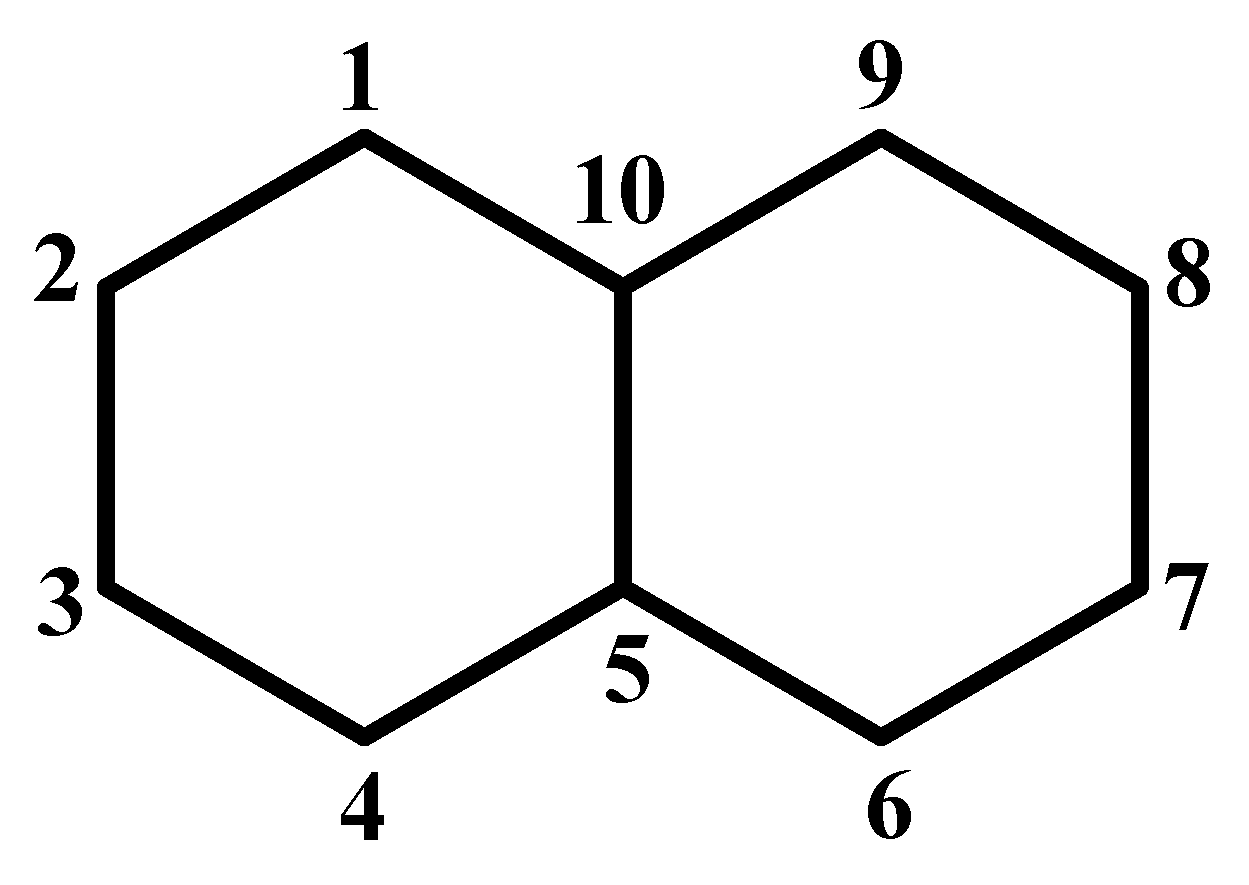 Symmetry 02 01390 g003