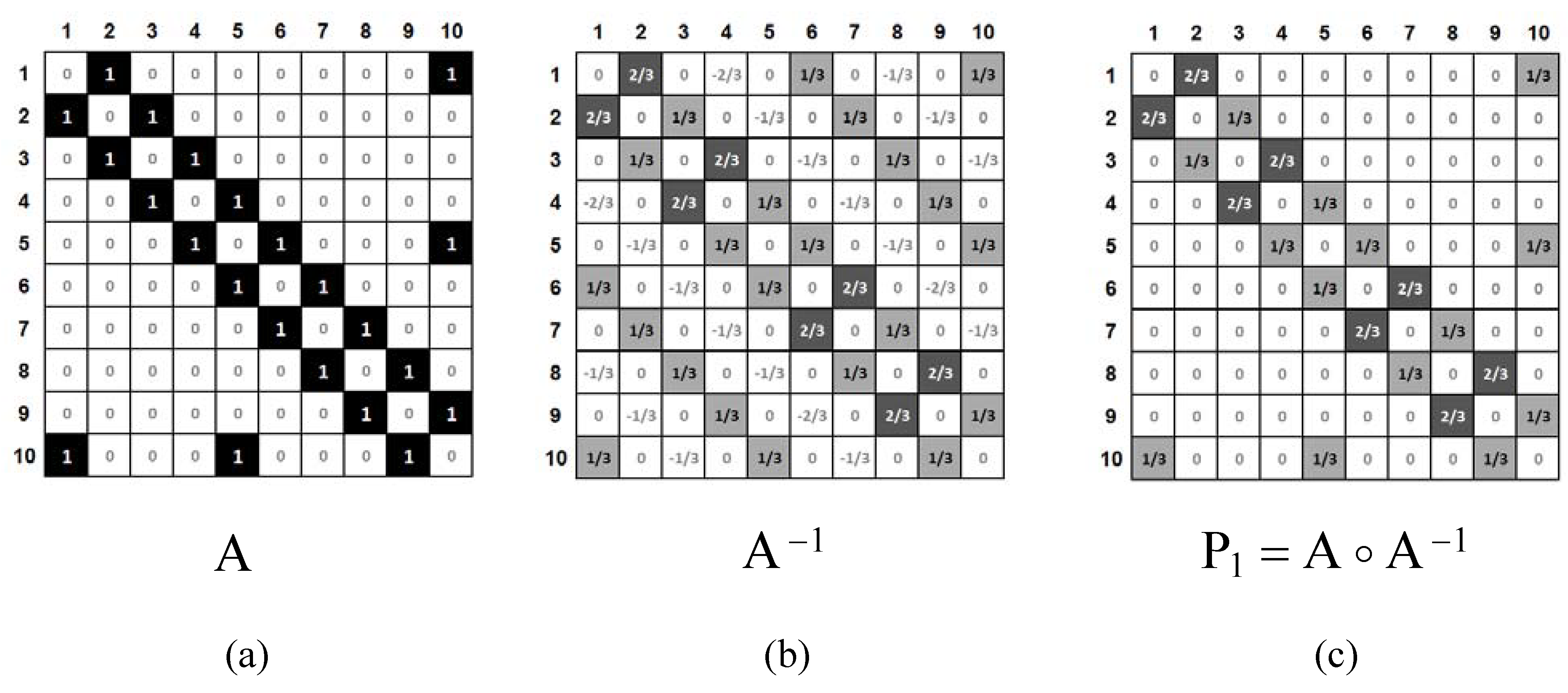 Symmetry 02 01390 g004