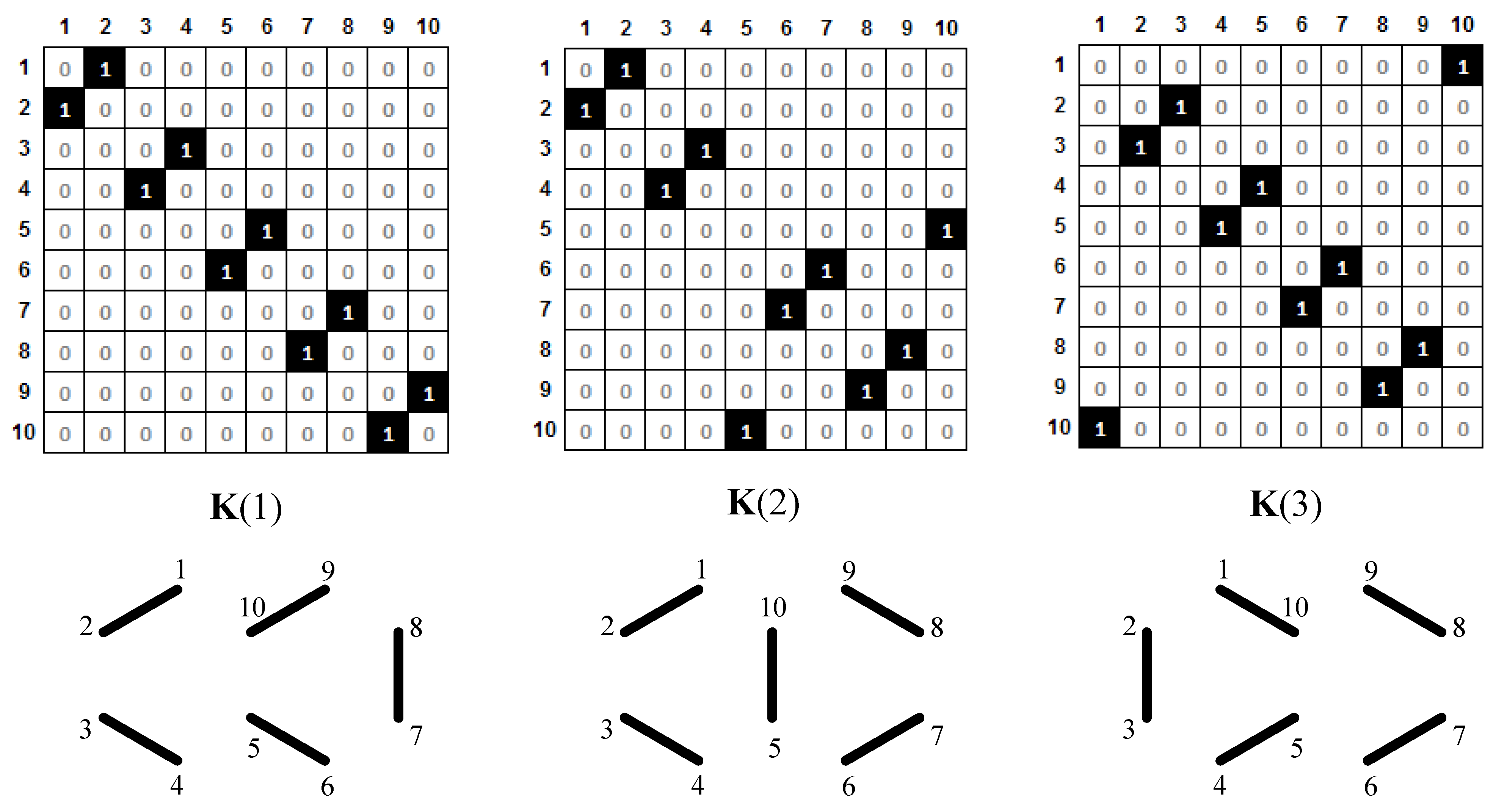 Symmetry 02 01390 g006