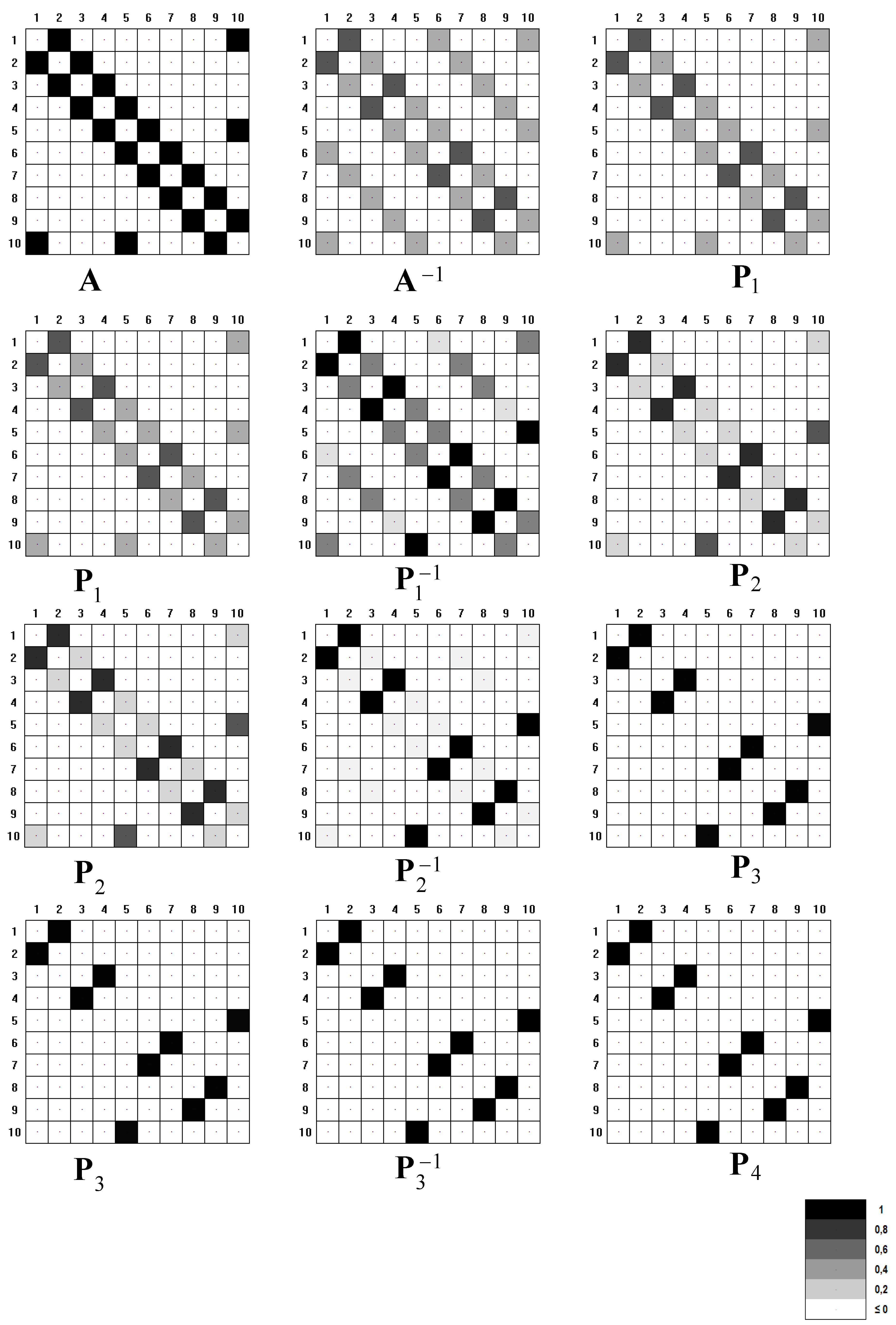 Symmetry 02 01390 g007
