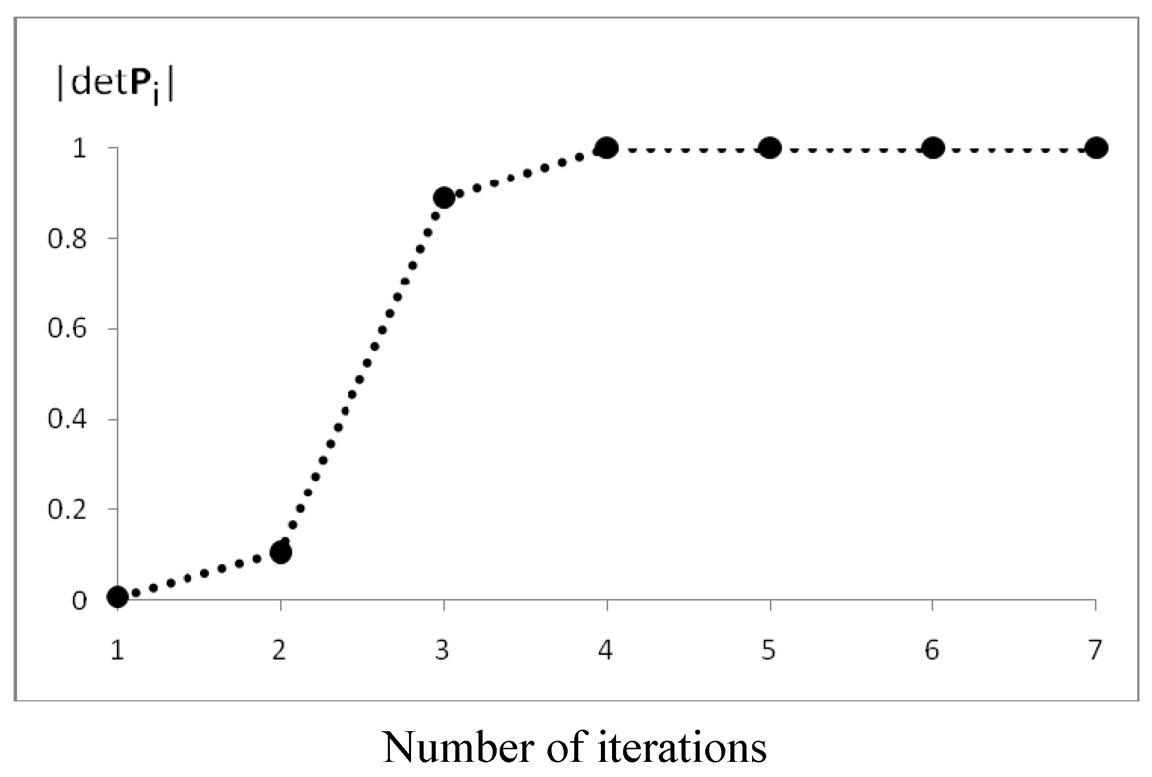 Symmetry 02 01390 g008