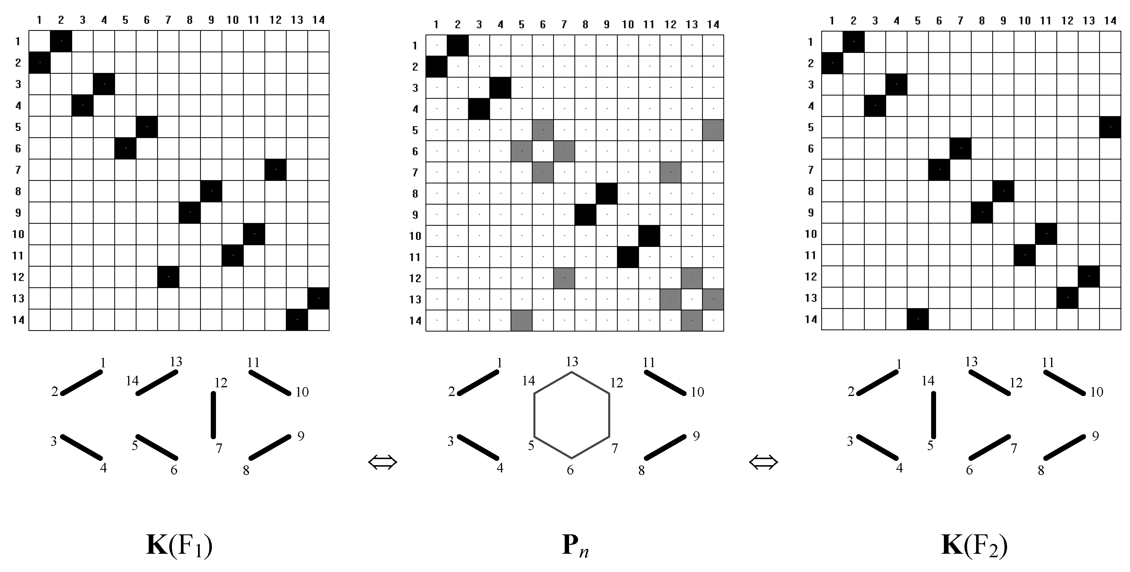 Symmetry 02 01390 g010