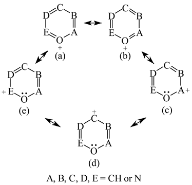 Symmetry 02 01485 i003