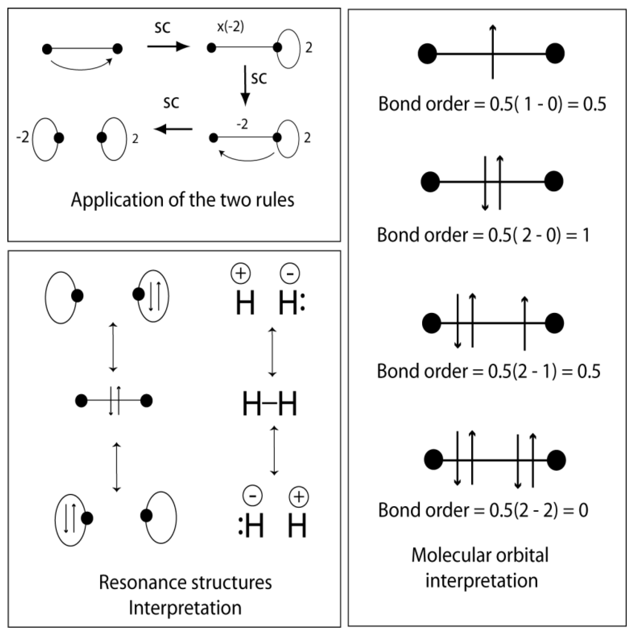 Symmetry 02 01559 g005