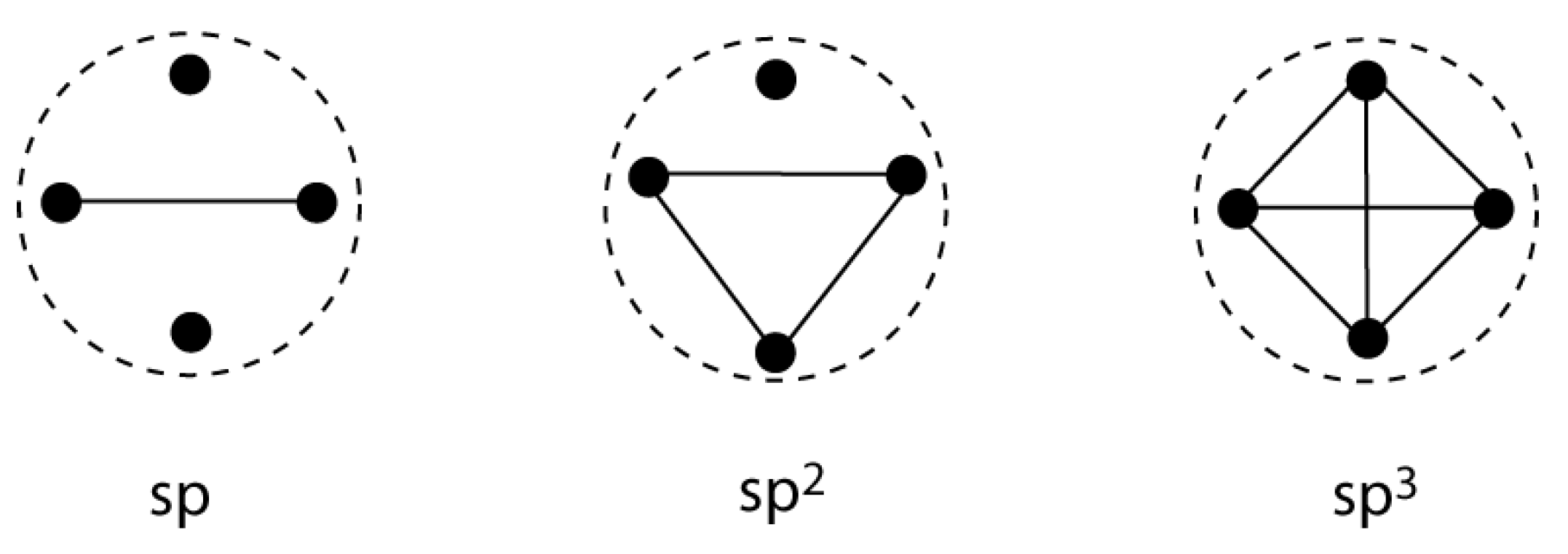 Symmetry 02 01559 g009