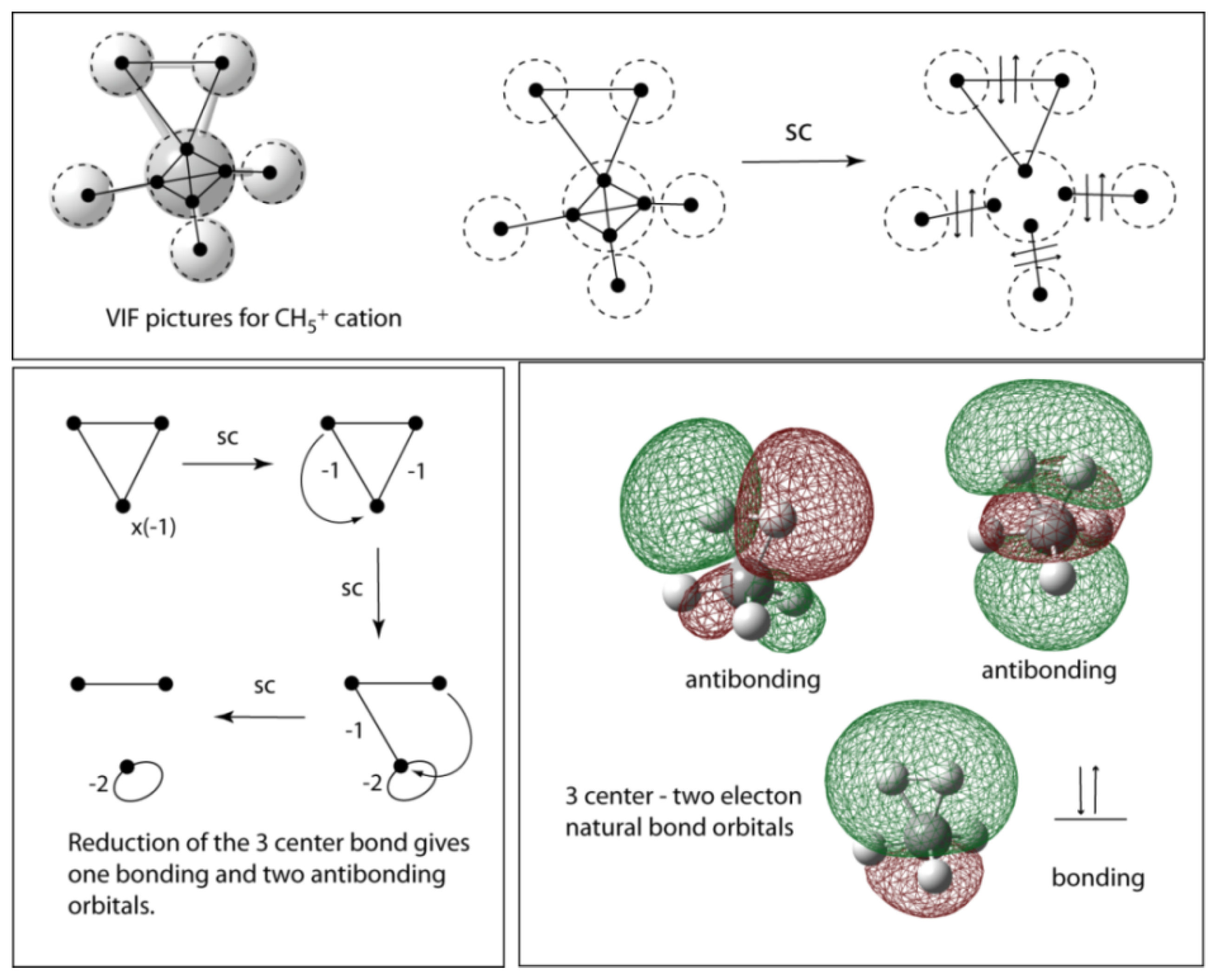 Symmetry 02 01559 g011